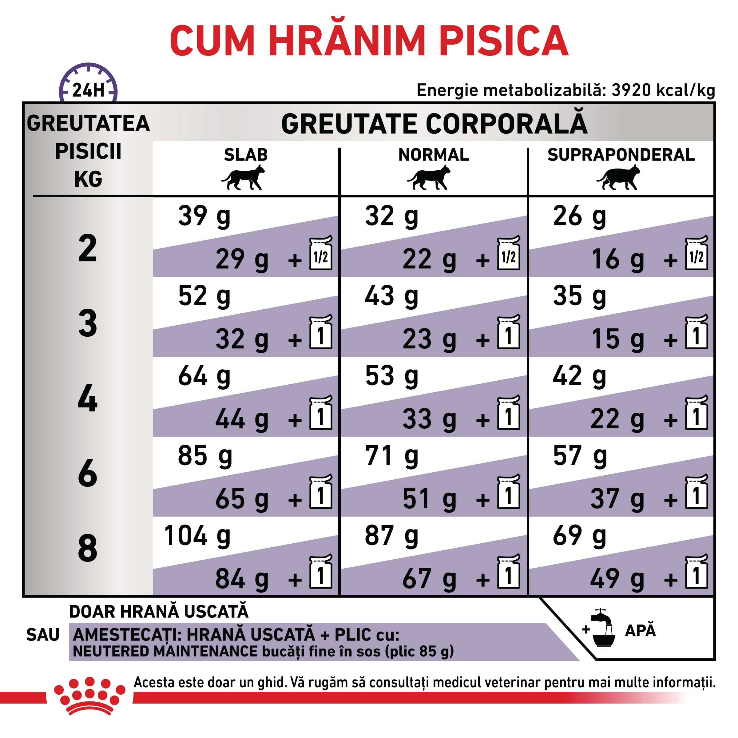 ROYAL CANIN VD Adult Cat, dietă veterinară, hrană uscată pisici, 8kg