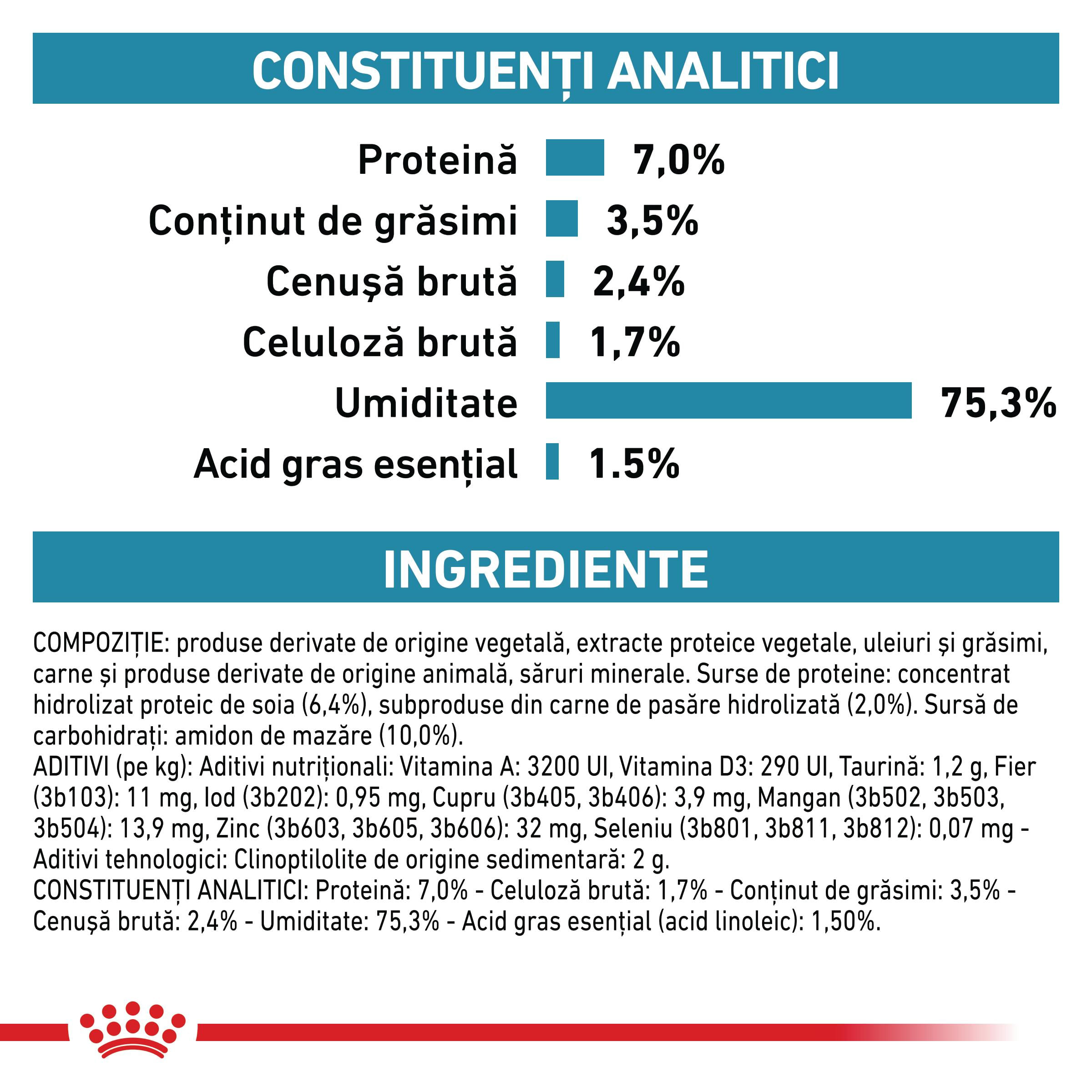 ROYAL CANIN VD Hypoallergenic, XS-XL, dietă veterinară, conservă hrană umedă câini, alergii alimentare (pate), 400g