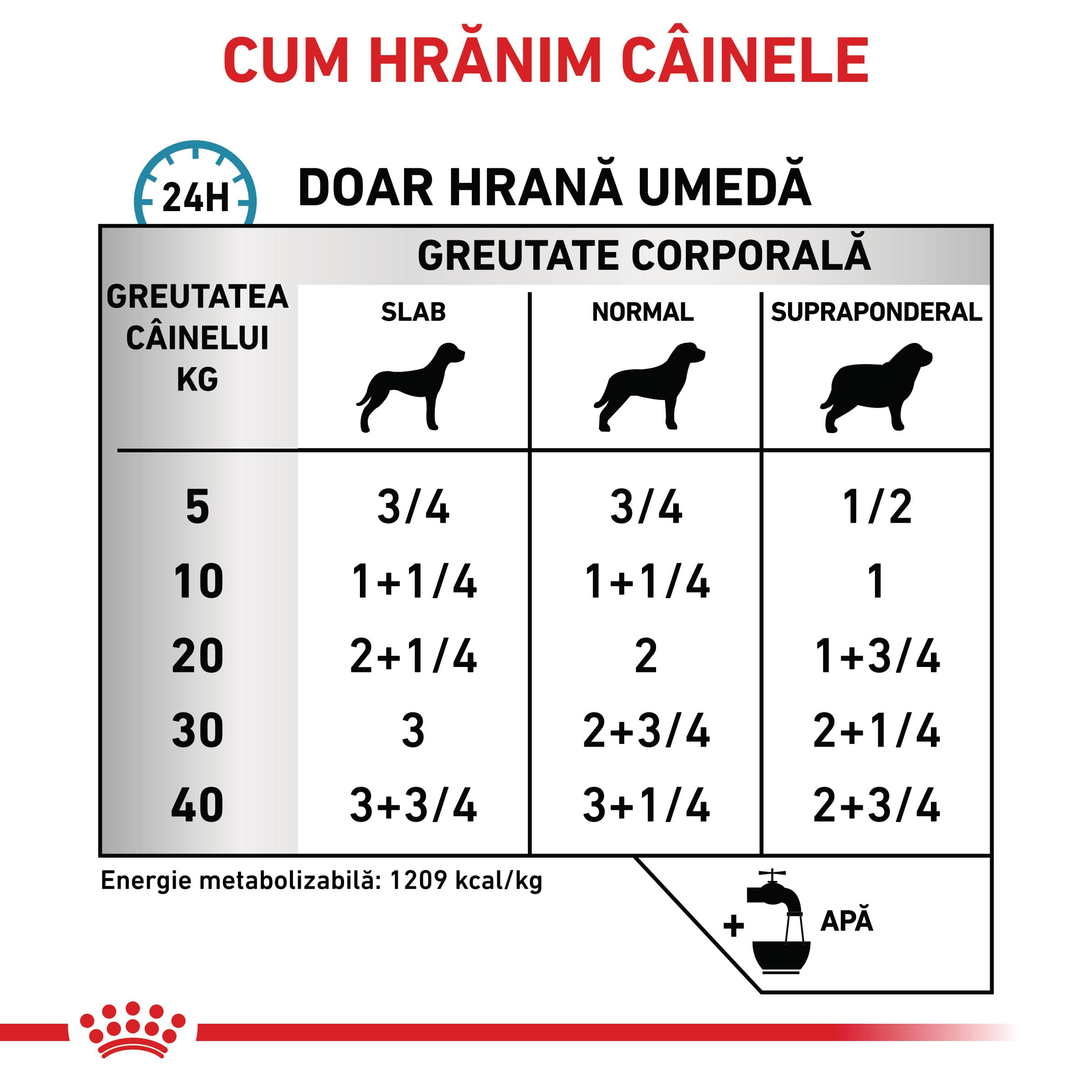 ROYAL CANIN VD Sensitivity Control Pui &amp; Orez, XS-XL, dietă veterinară, conservă hrană umedă câini, afecțiuni dermatologice, (pate), 410g