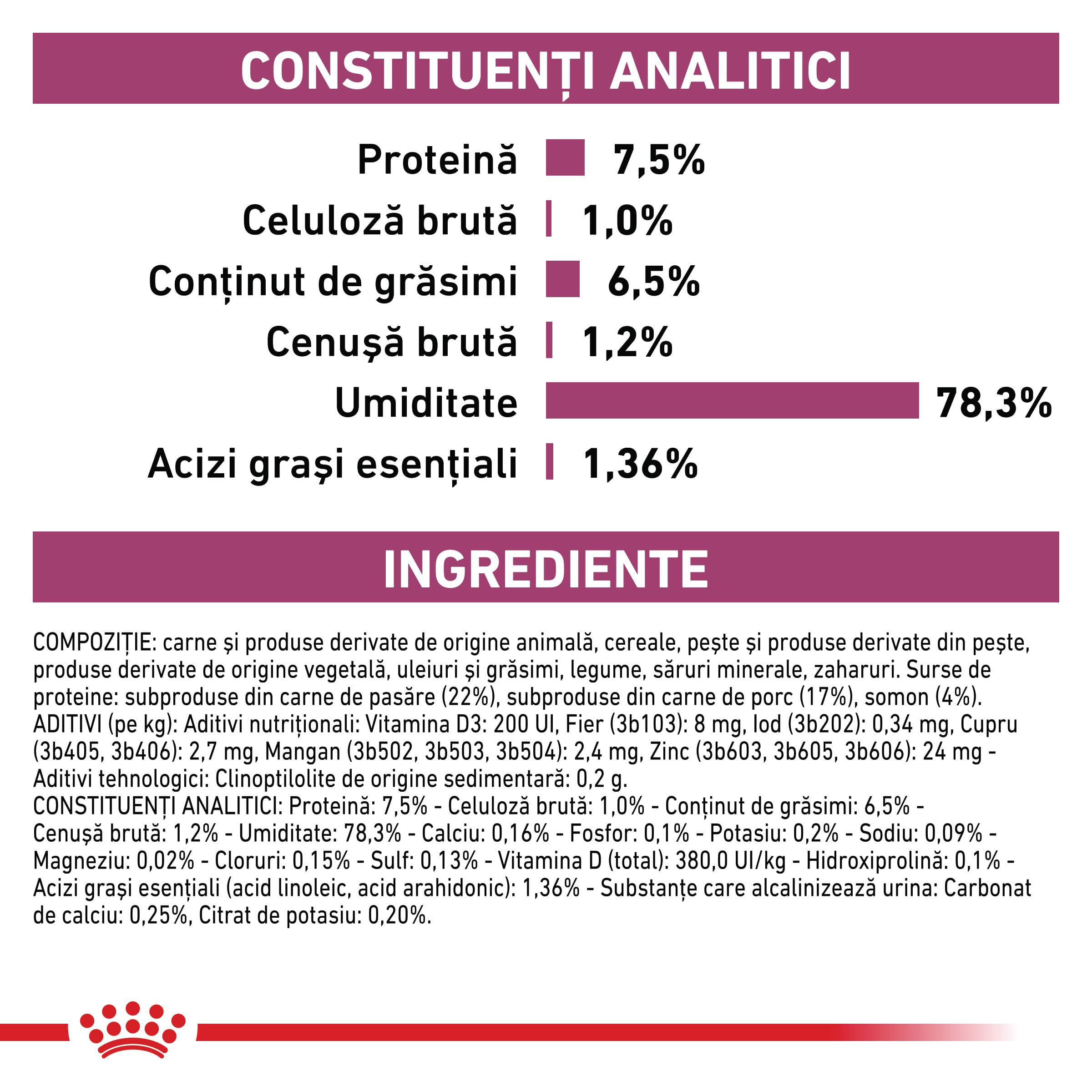 ROYAL CANIN VD Renal Loaf, dietă veterinară, plic hrană umedă pisici, sistem renal, (pate), bax, 85g x 12buc