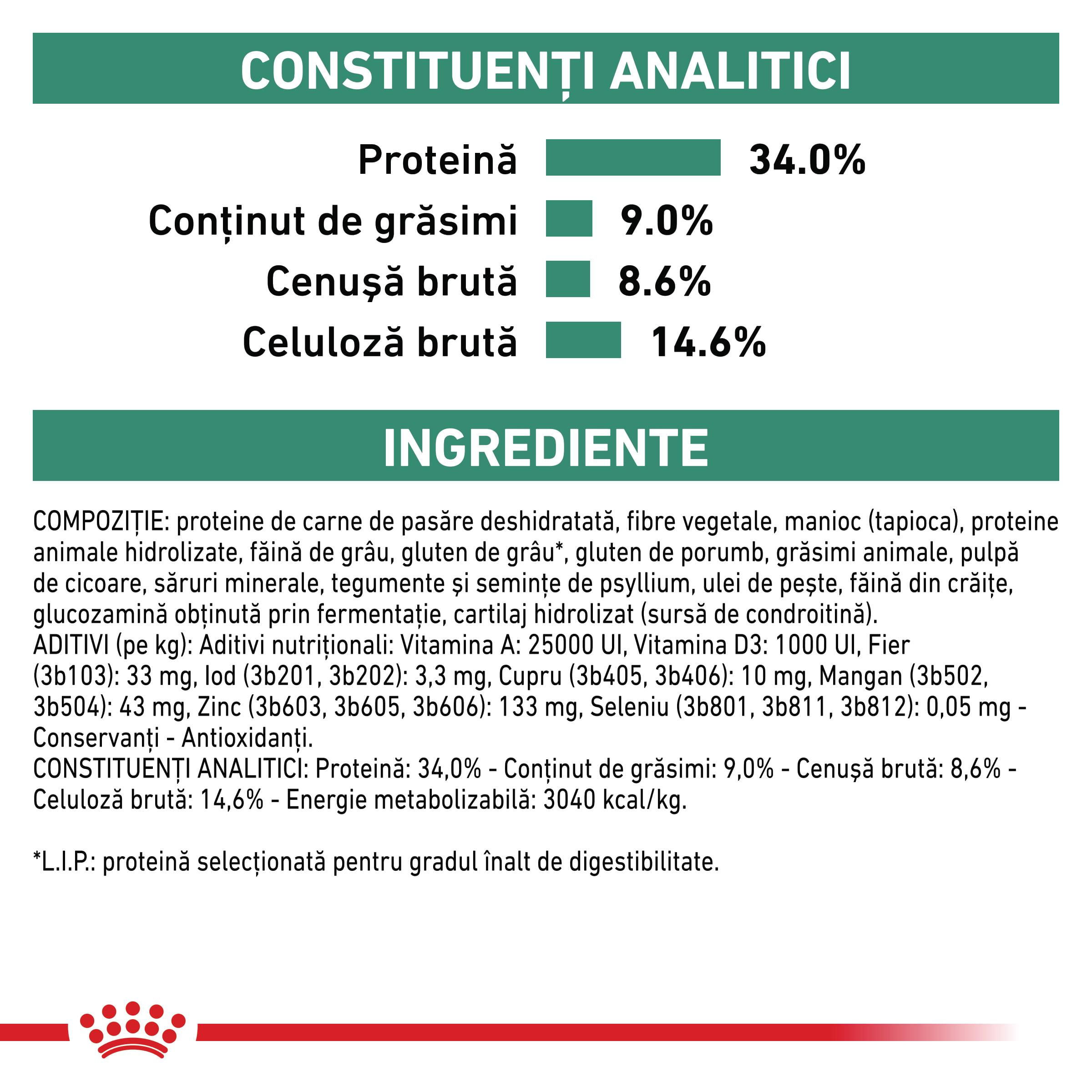 ROYAL CANIN VD Satiety Weight Management, dietă veterinară, hrană uscată pisici, obezitate, 1.5kg