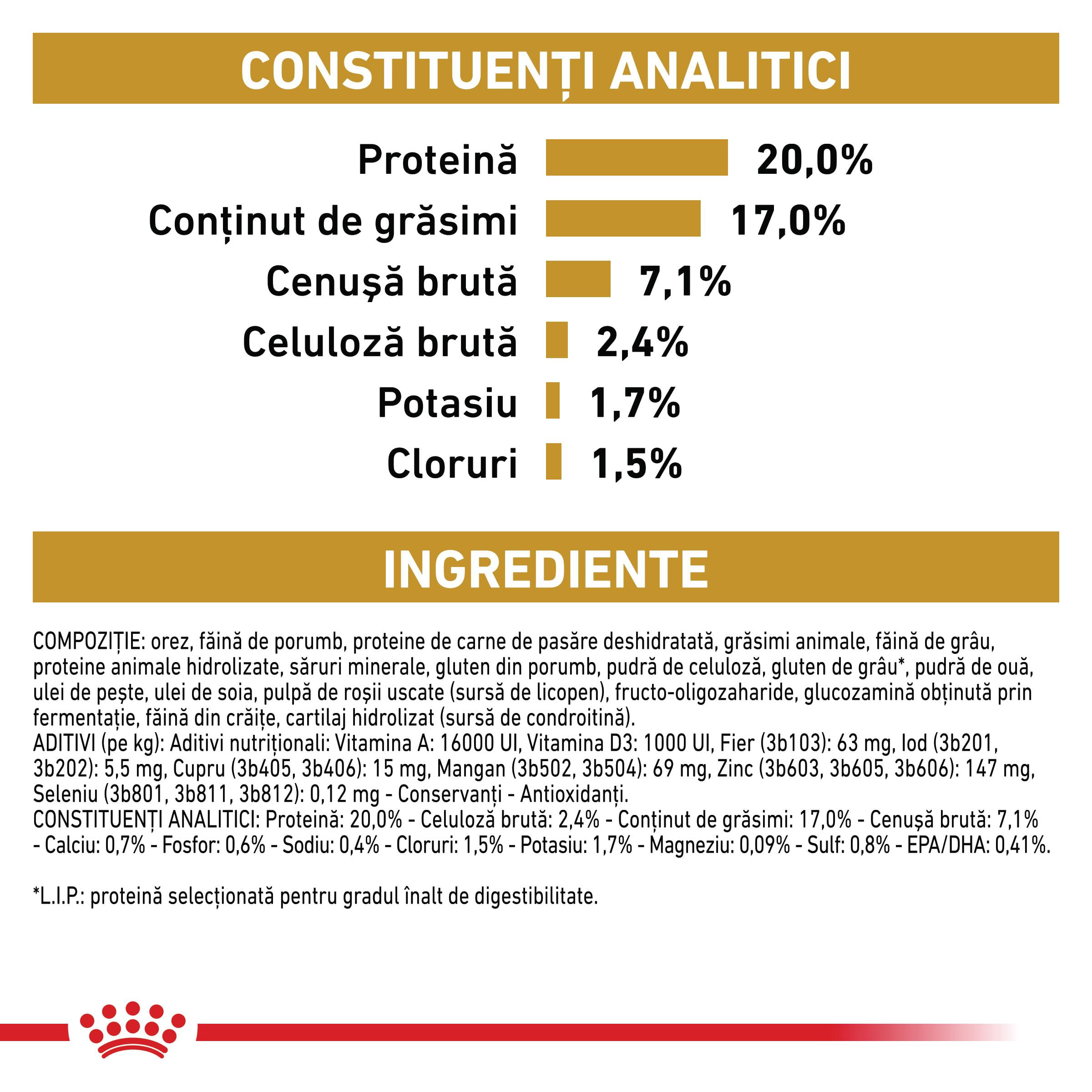ROYAL CANIN VD Urinary S/O Ageing 7+, S-XL, dietă veterinară, hrană uscată câini senior, sistem urinar, 8kg