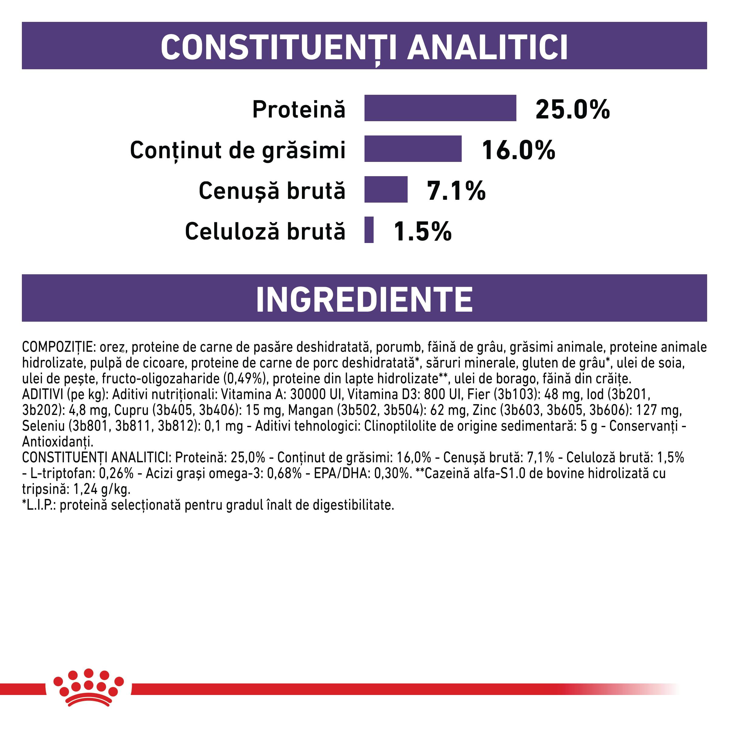 ROYAL CANIN VD Calm, XS-XL, dietă veterinară, hrană uscată câini, sistem nervos &amp; calmante, 4kg
