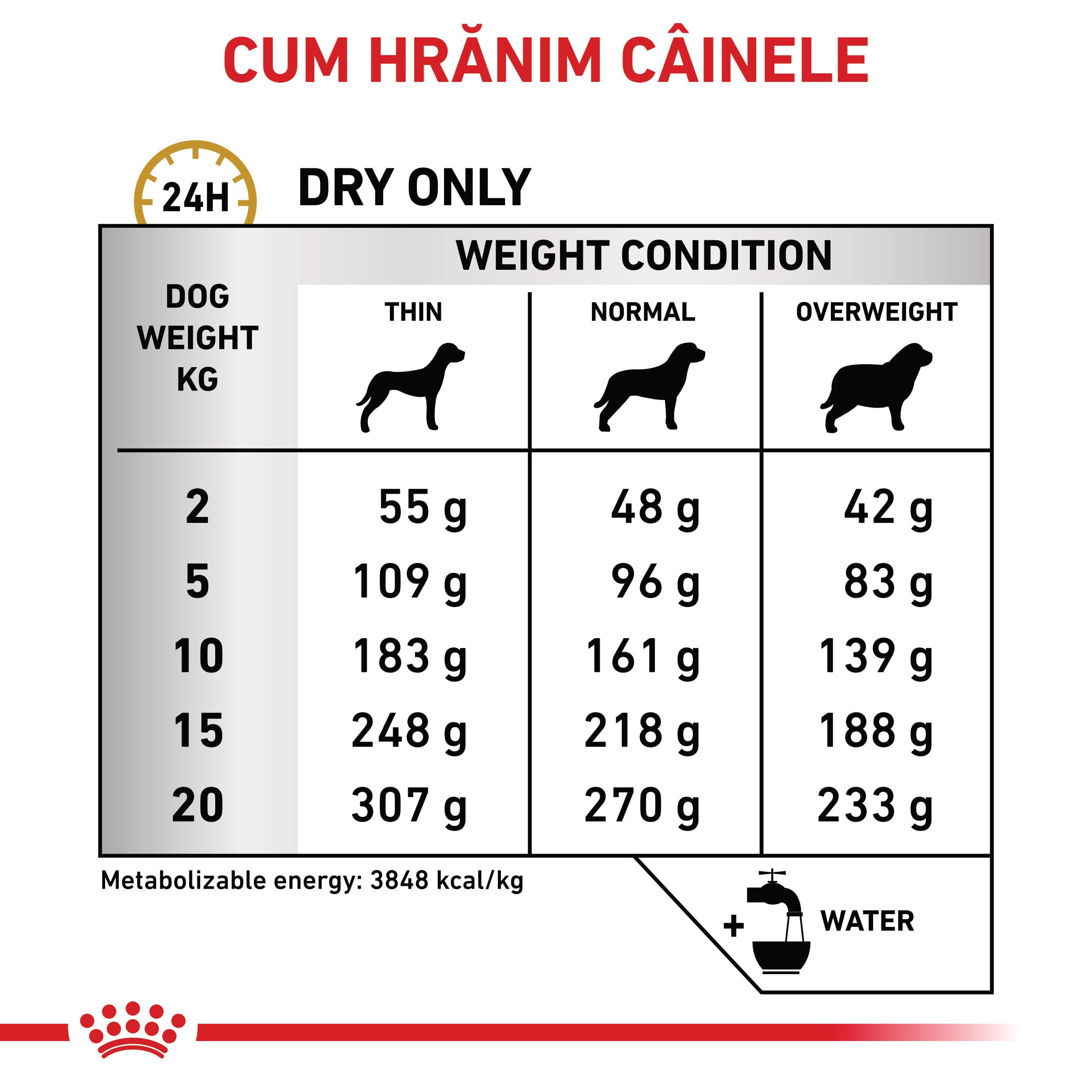 ROYAL CANIN VD Urinary S/O Ageing 7+, S-XL, dietă veterinară, hrană uscată câini senior, sistem urinar, 8kg
