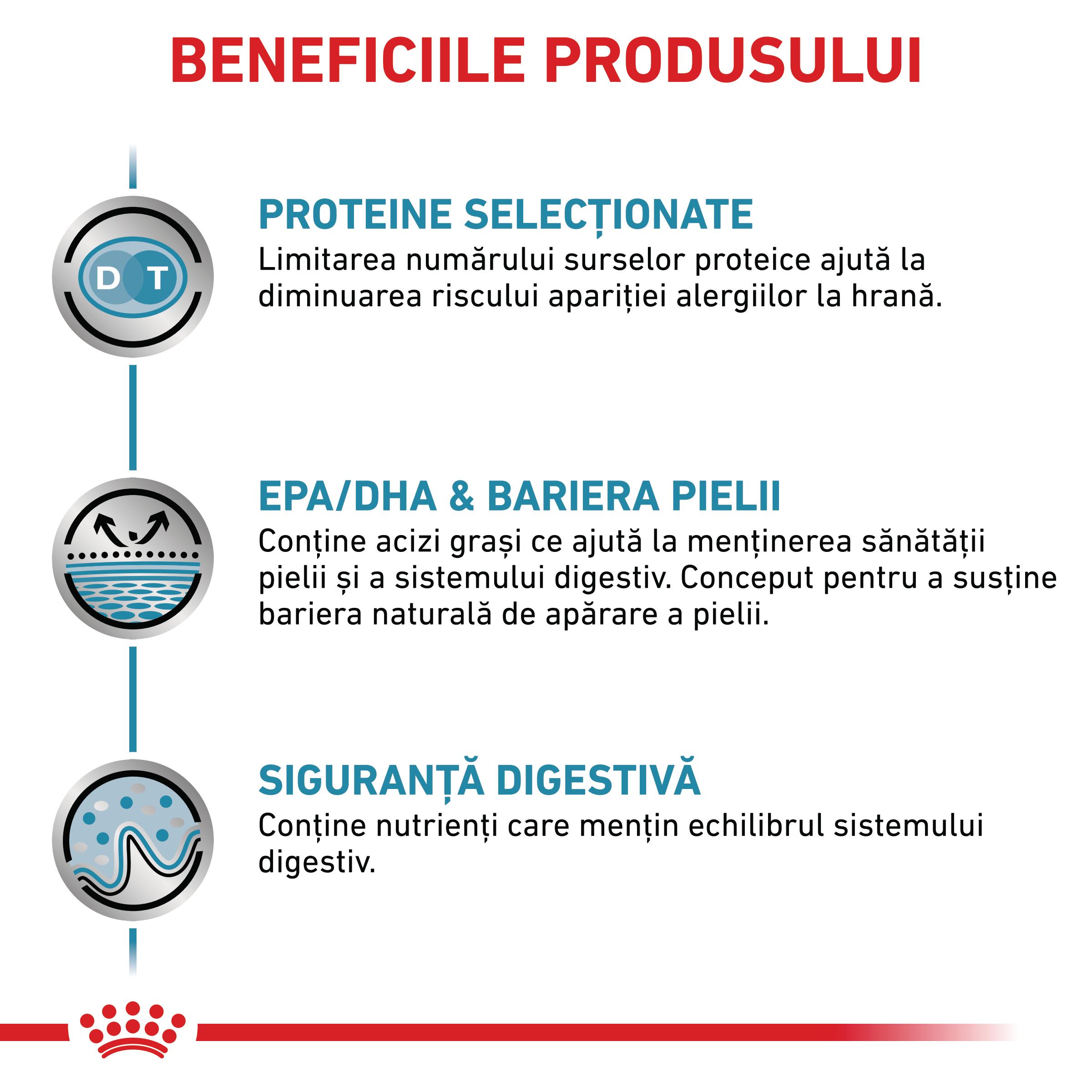 ROYAL CANIN VD Sesitivity Control, XS-XL, dietă veterinară, hrană uscată câini, afecțiuni dermatologice, 1.5kg - 3 | YEO