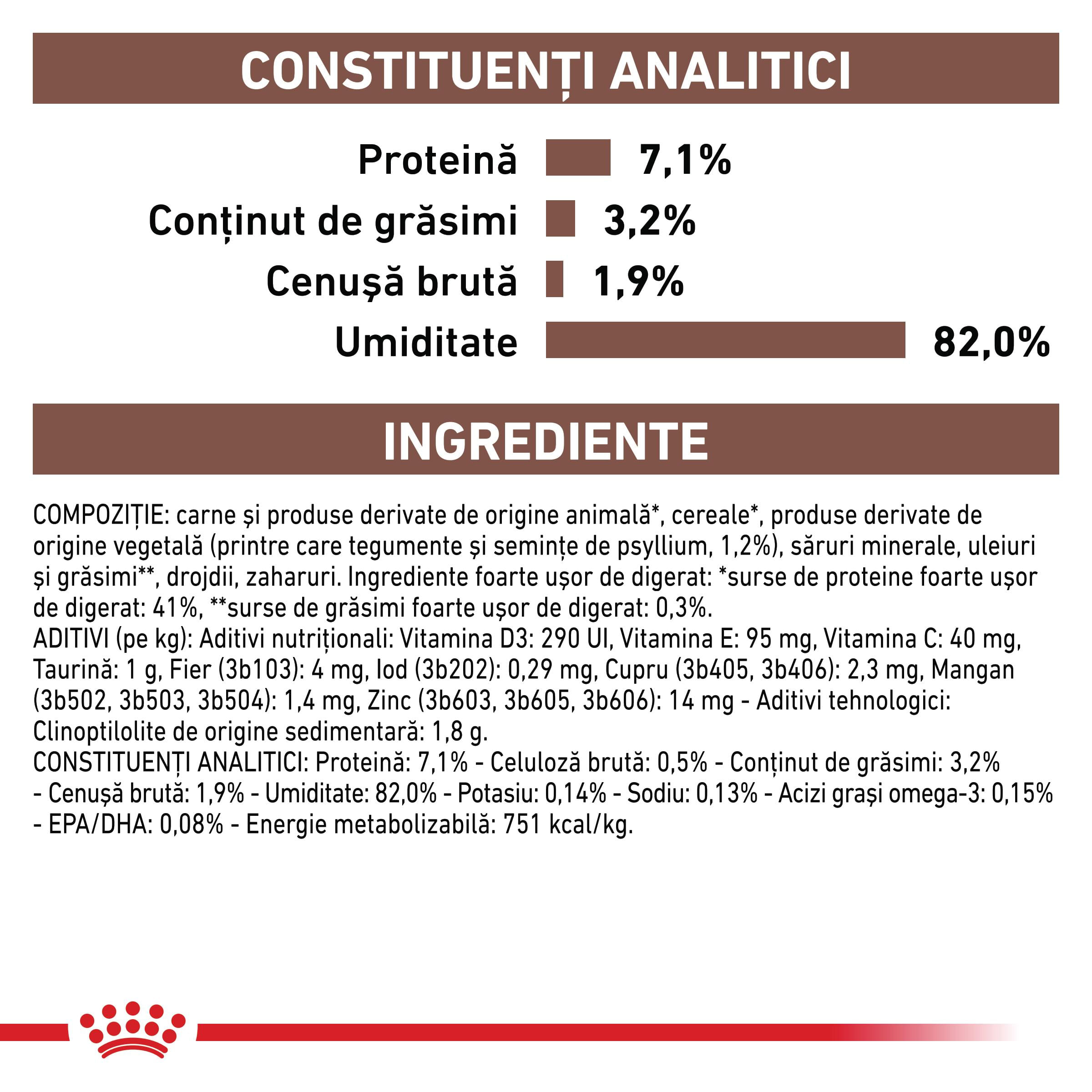 ROYAL CANIN VD Gastrointestinal Fibre Response, dietă veterinară, plic hrană umedă pisici, sistem digestiv, (în sos), bax, 85g x 12buc