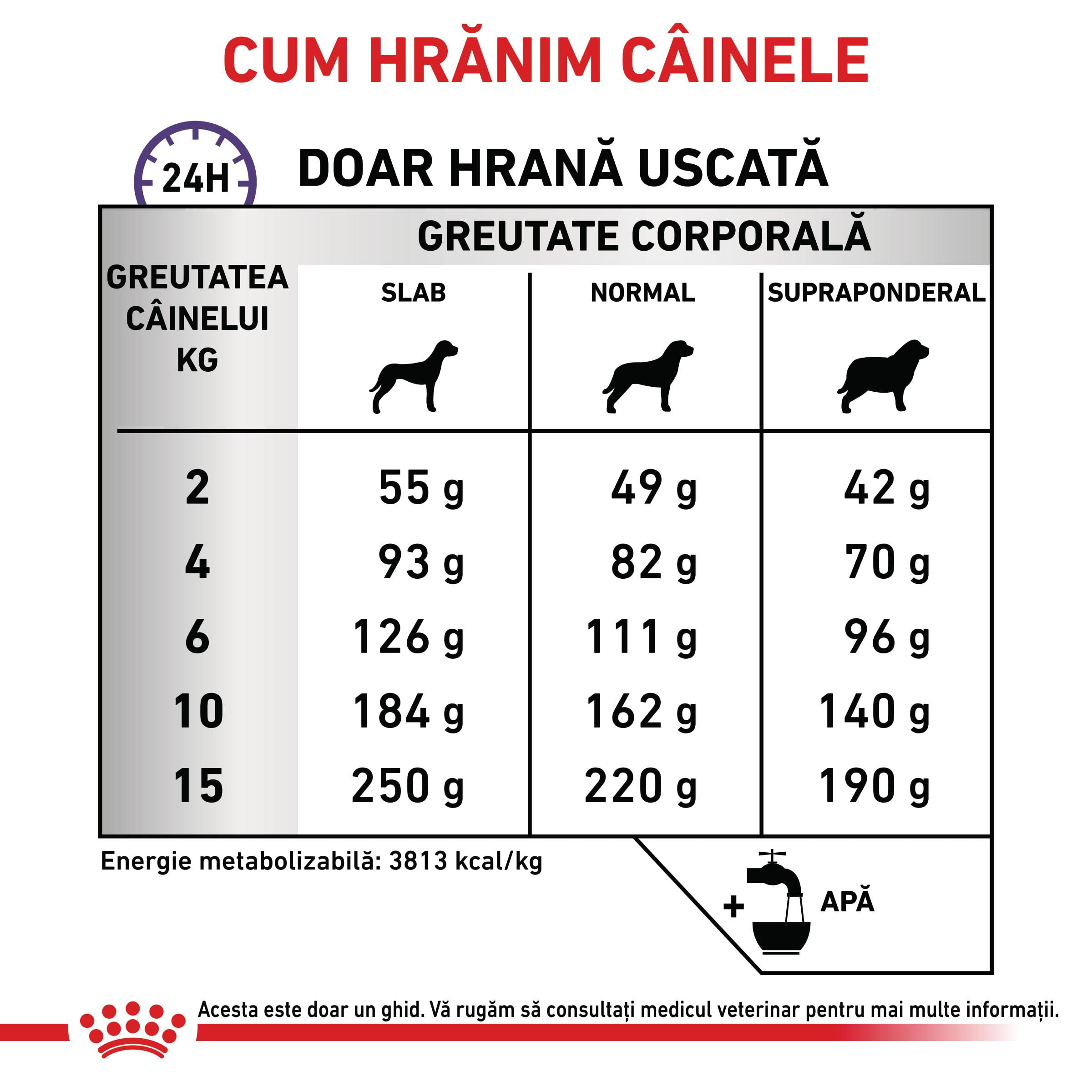 ROYAL CANIN VD Calm, XS-XL, dietă veterinară, hrană uscată câini, sistem nervos &amp; calmante, 4kg