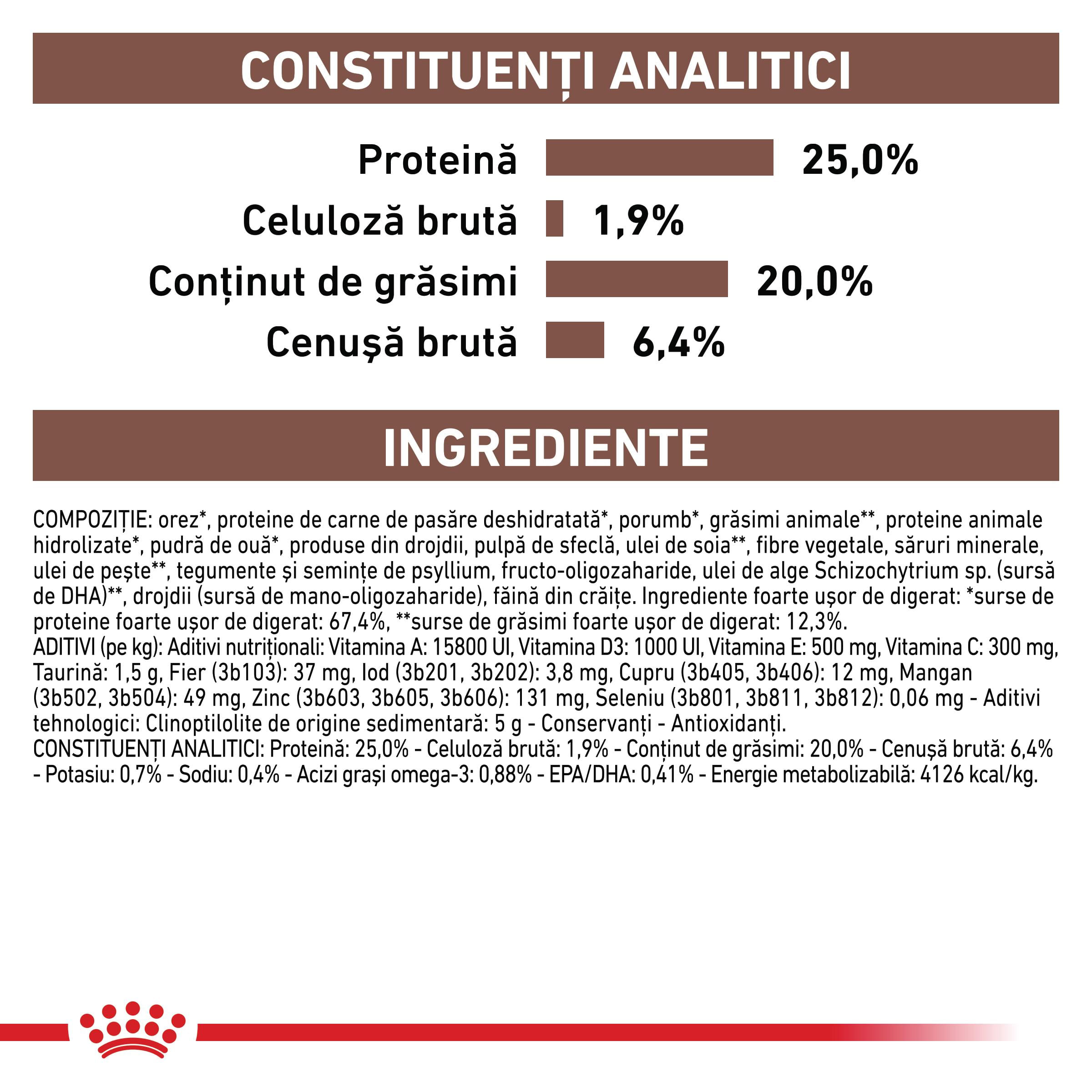 ROYAL CANIN VD Gastrointestinal, M-XL, dietă veterinară, hrană uscată câini, sistem digestiv, 7.5kg