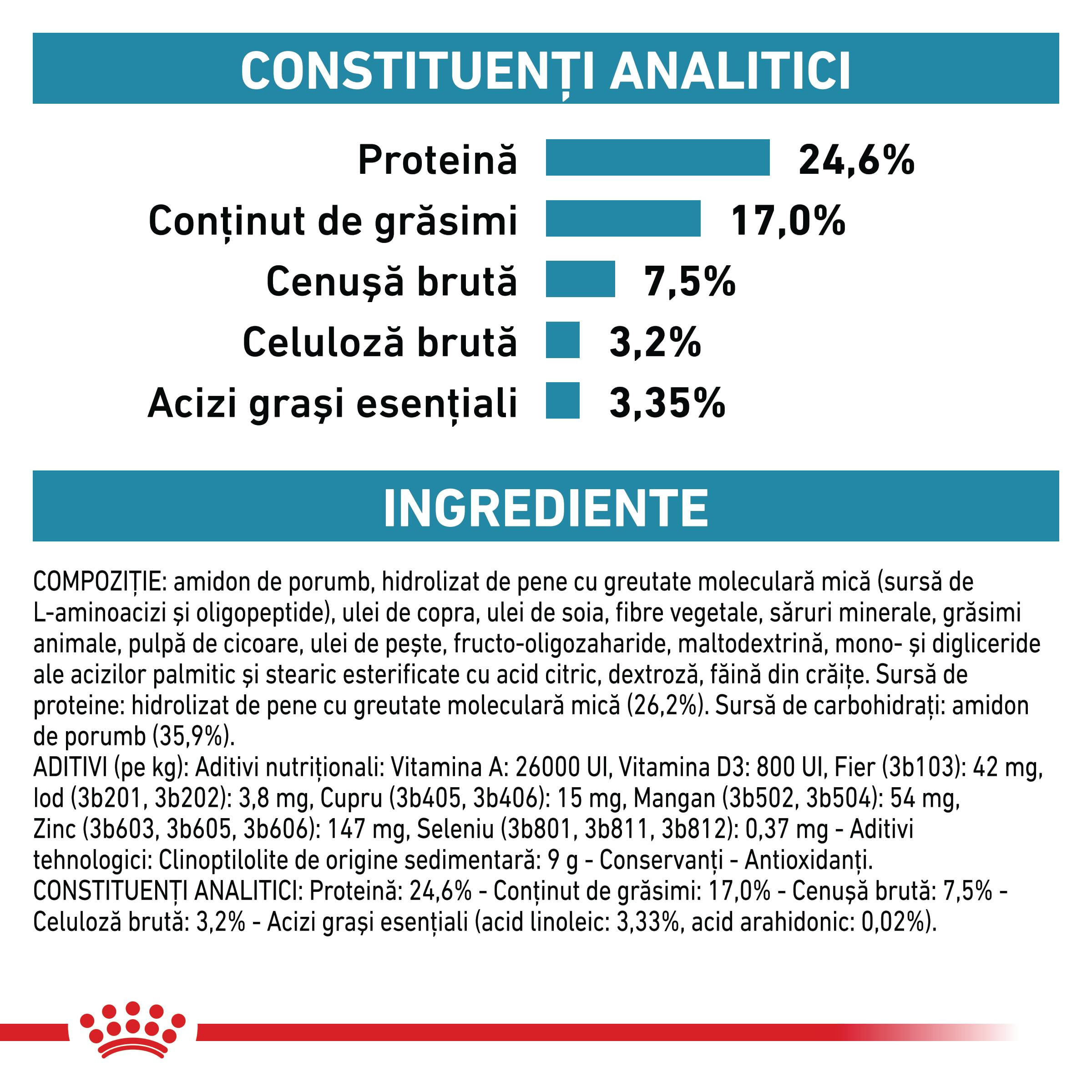 ROYAL CANIN VD Anallergenic, dietă veterinară, hrană uscată pisici, alergii, 2kg