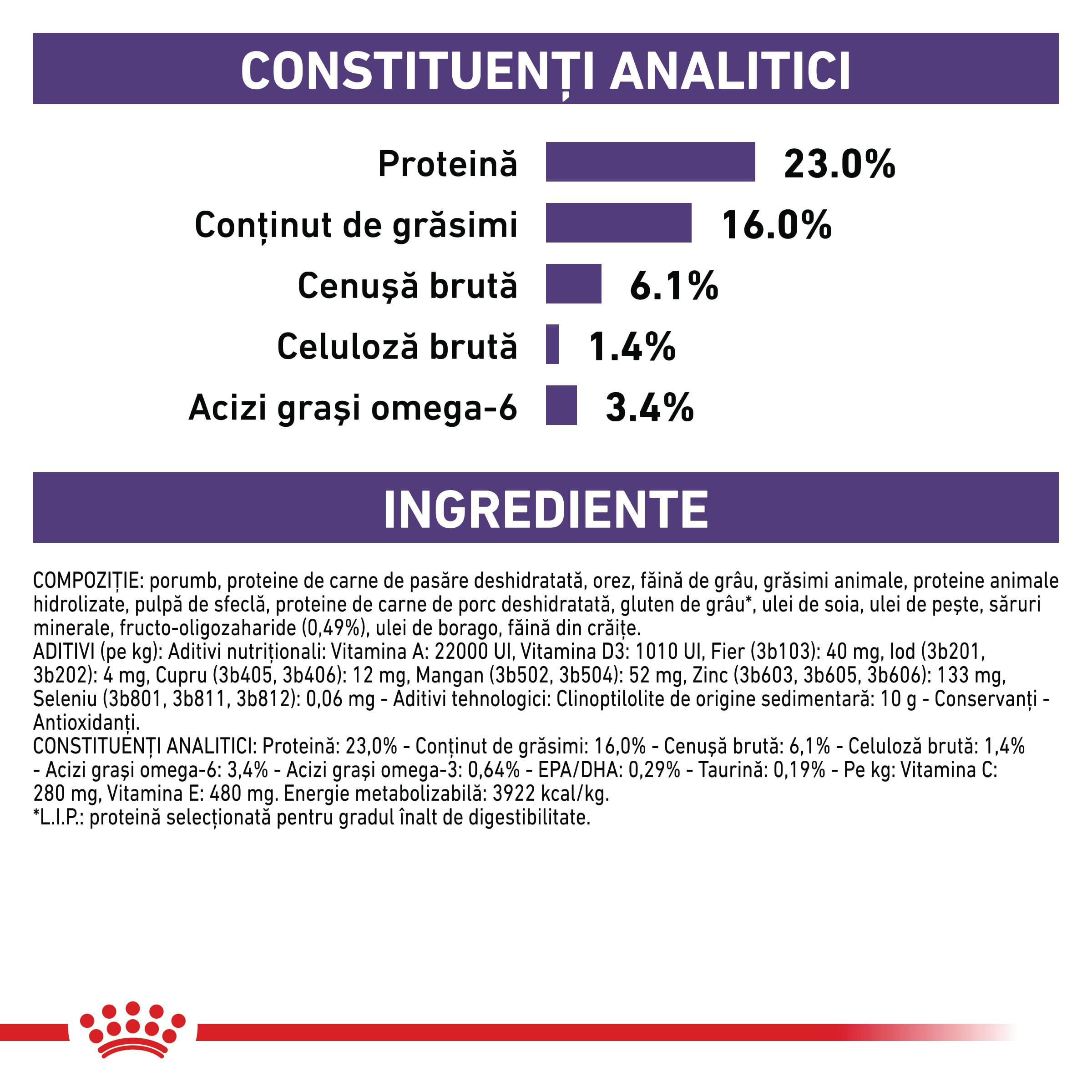 ROYAL CANIN VD Adult Medium Dog, M, dietă veterinară, hrană uscată câini, 4kg