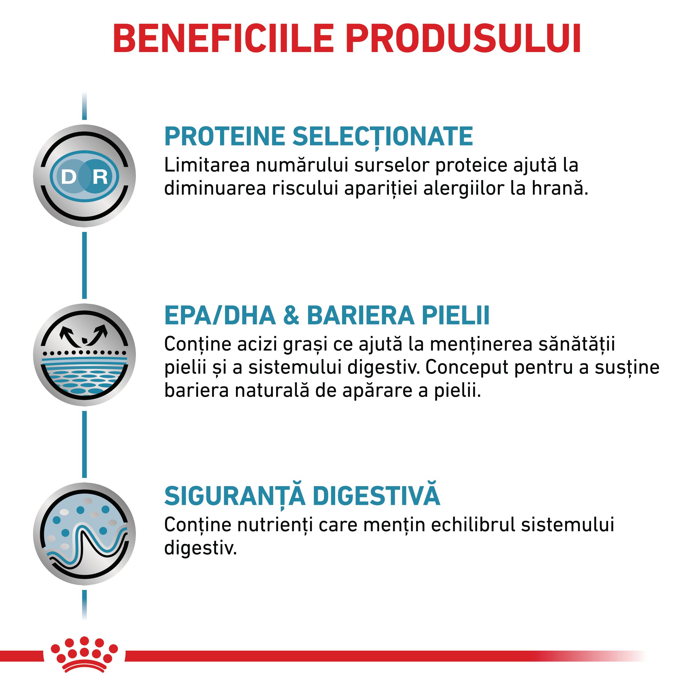 ROYAL CANIN VD Sensitivity Control, dietă veterinară, hrană uscată pisici, afecțiuni dermatologice, 1.5kg