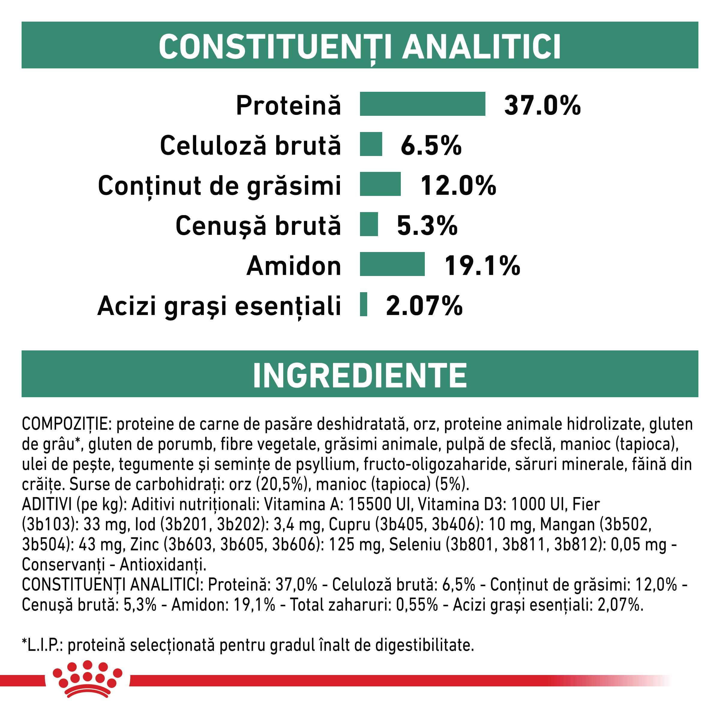 ROYAL CANIN VD Diabetic, XS-XL, dietă veterinară, hrană uscată câini, diabet, 7kg