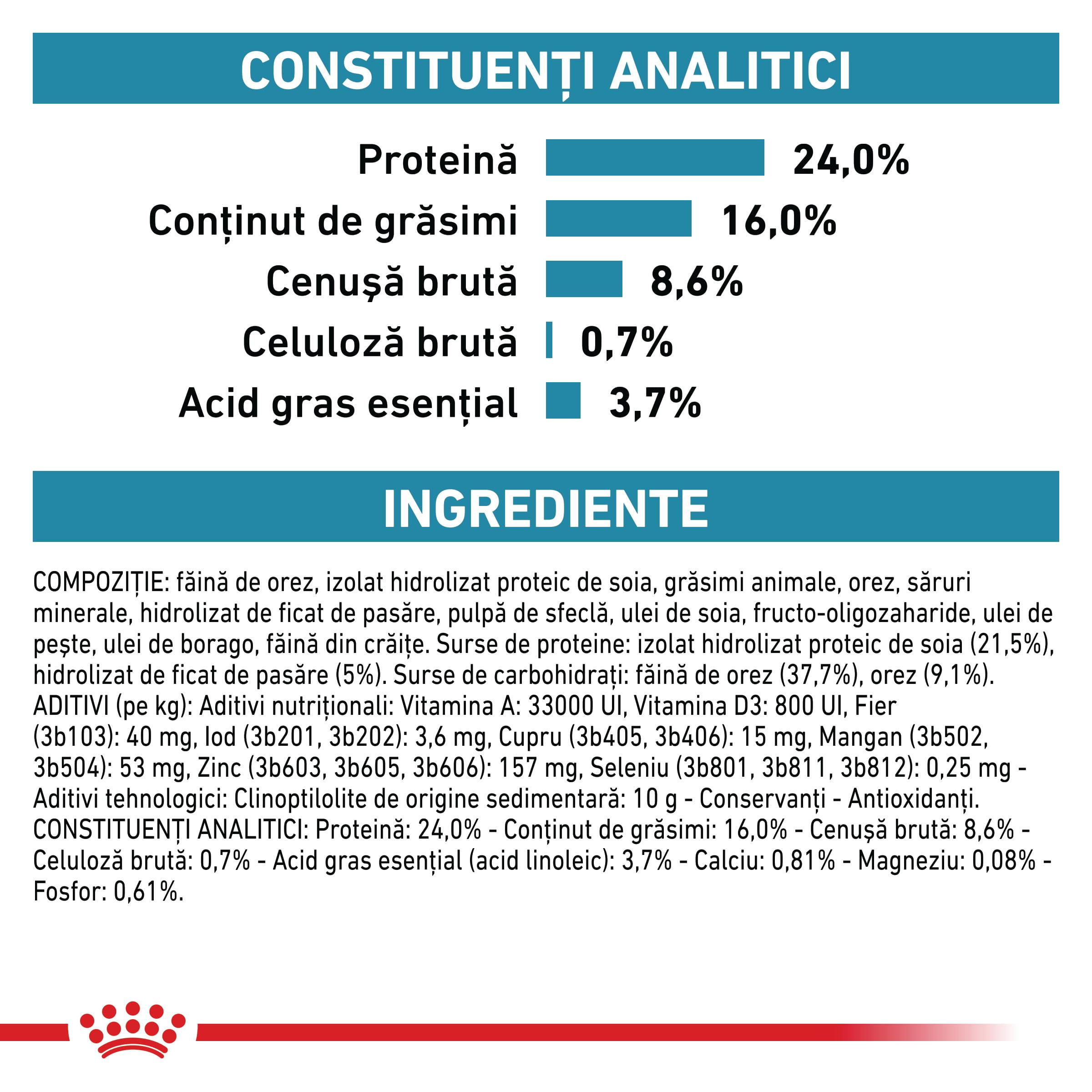 ROYAL CANIN VD Hypoallergenic Small Dog, XS-S, dietă veterinară, hrană uscată câini, alergii alimentare, 3.5kg