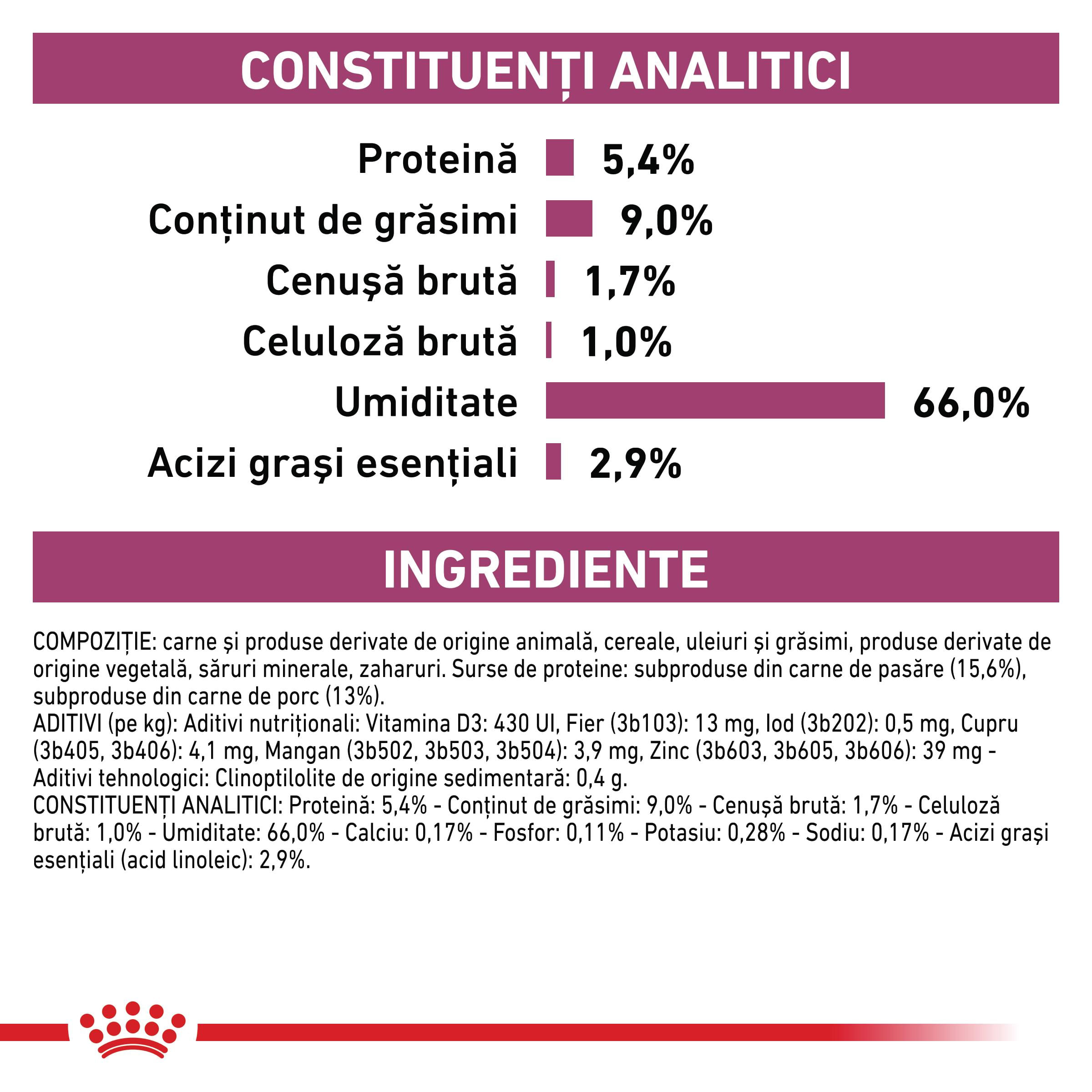 ROYAL CANIN VD Renal, XS-XL, dietă veterinară, conservă hrană umedă câini, sistem renal, (pate), 410g