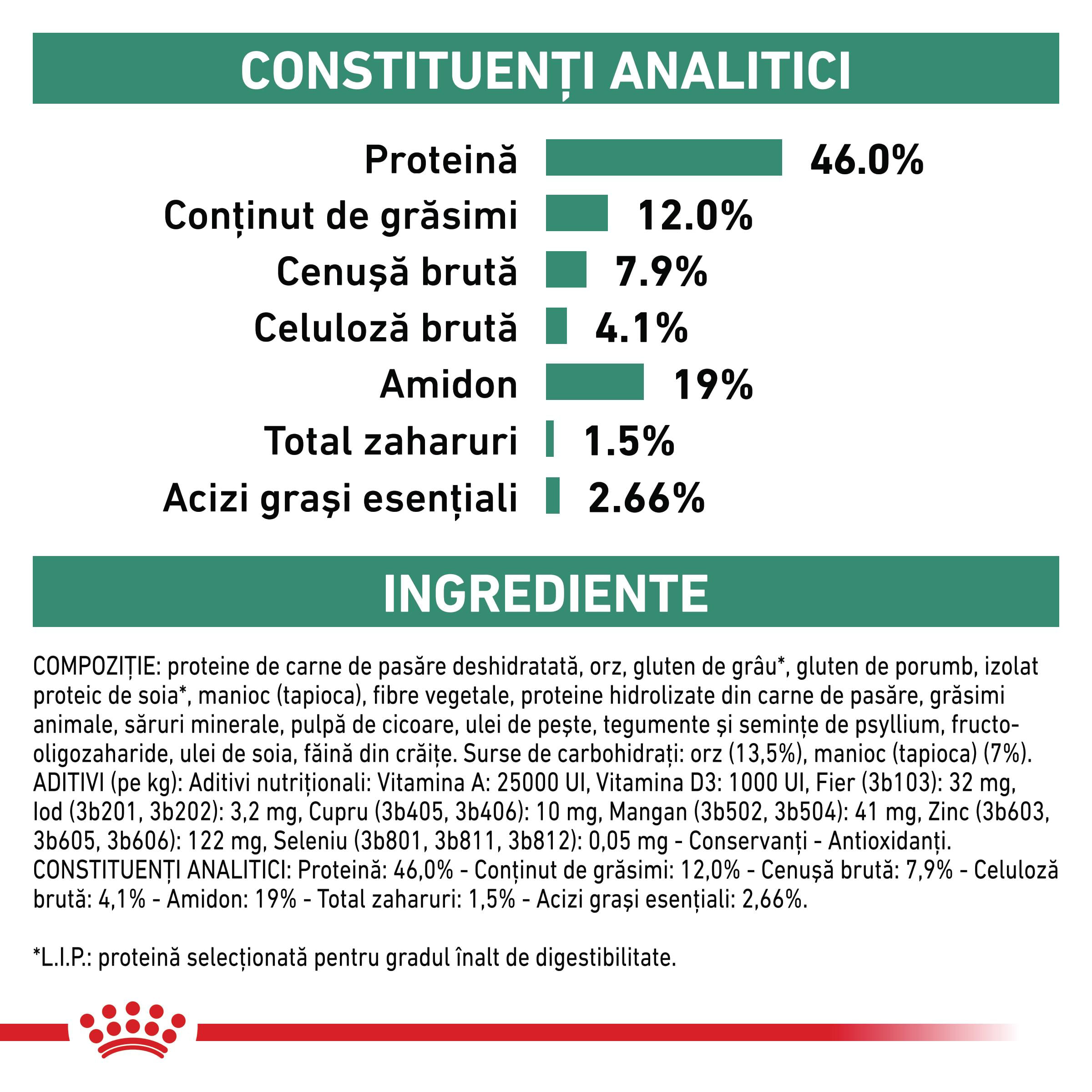 ROYAL CANIN VD Diabetic, dietă veterinară, hrană uscată pisici, diabet, 1.5kg