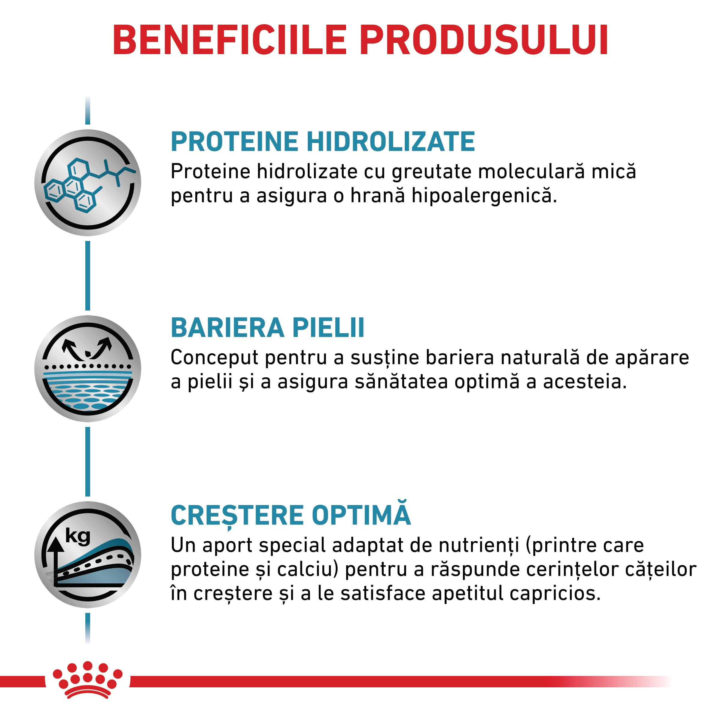 ROYAL CANIN VD Hypoallergenic Puppy, XS-XL, dietă veterinară, hrană uscată câini junior, afecțiuni dermatologice, 3.5kg