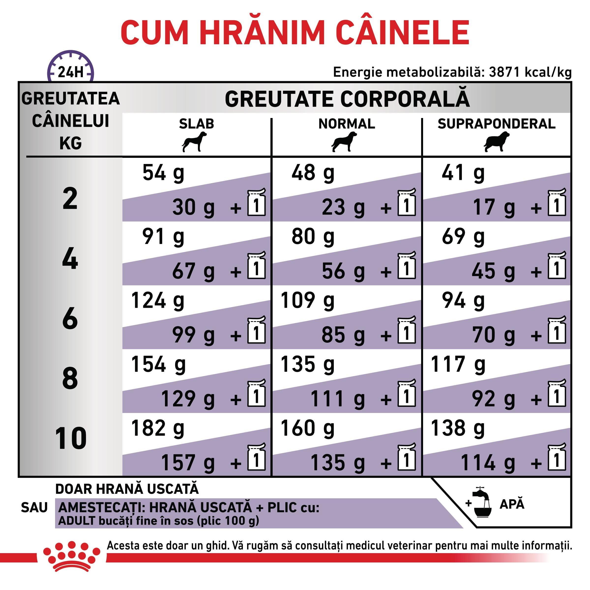 ROYAL CANIN VD Adult Small Dog, XS-S, dietă veterinară, hrană uscată câini, 4kg