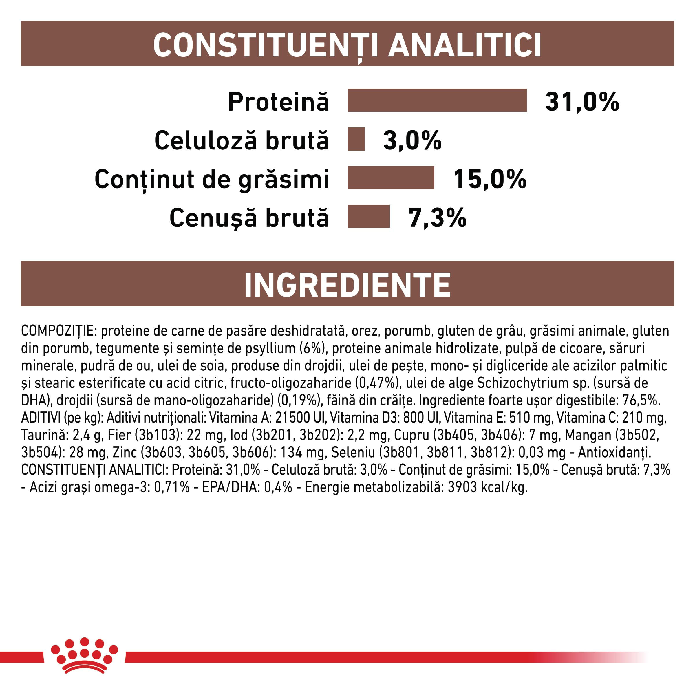 ROYAL CANIN VD Gastrointestinal Fibre Response, dietă veterinară, hrană uscată pisici, sistem digestiv, 400g