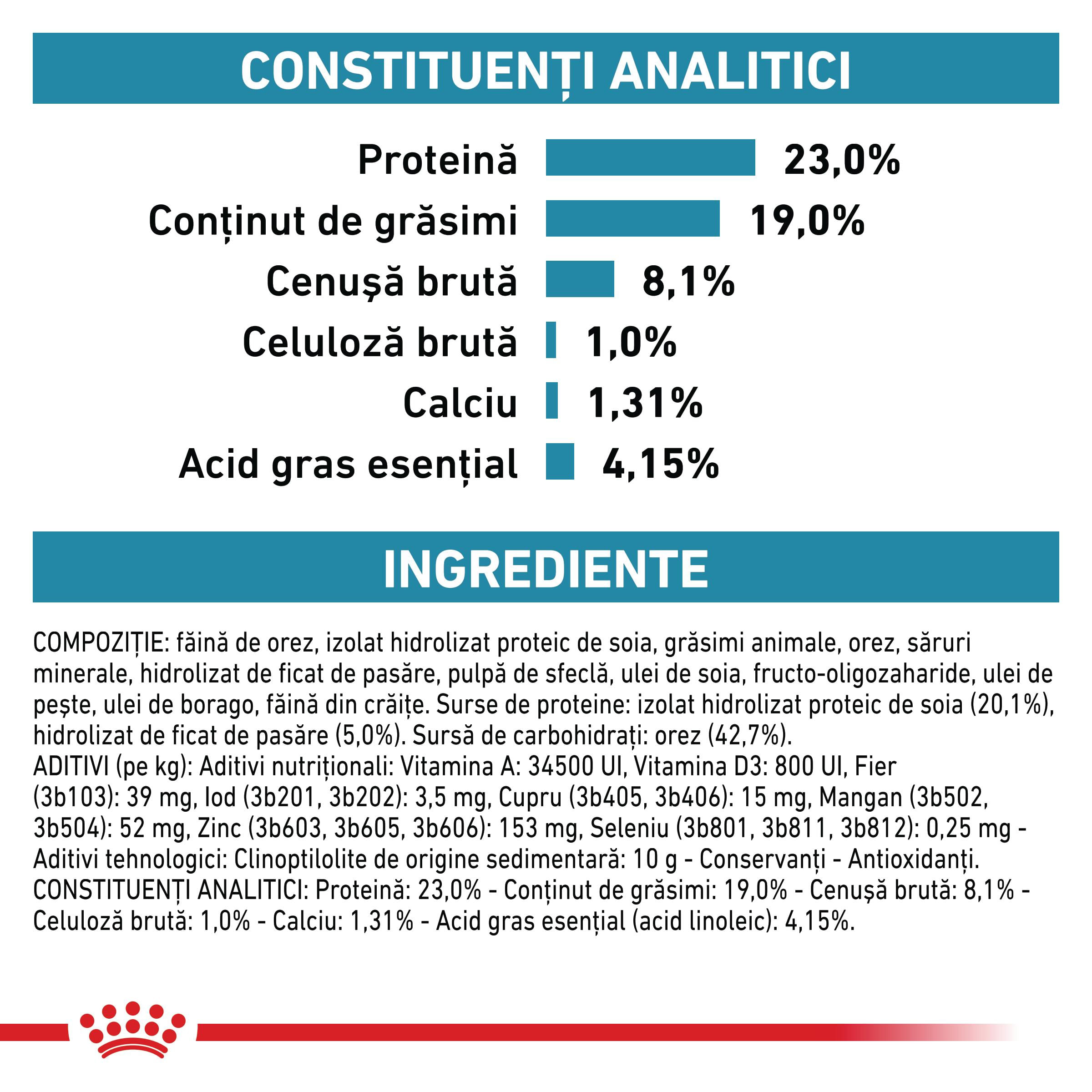 ROYAL CANIN VD Hypoallergenic Puppy, XS-XL, dietă veterinară, hrană uscată câini junior, afecțiuni dermatologice, 3.5kg