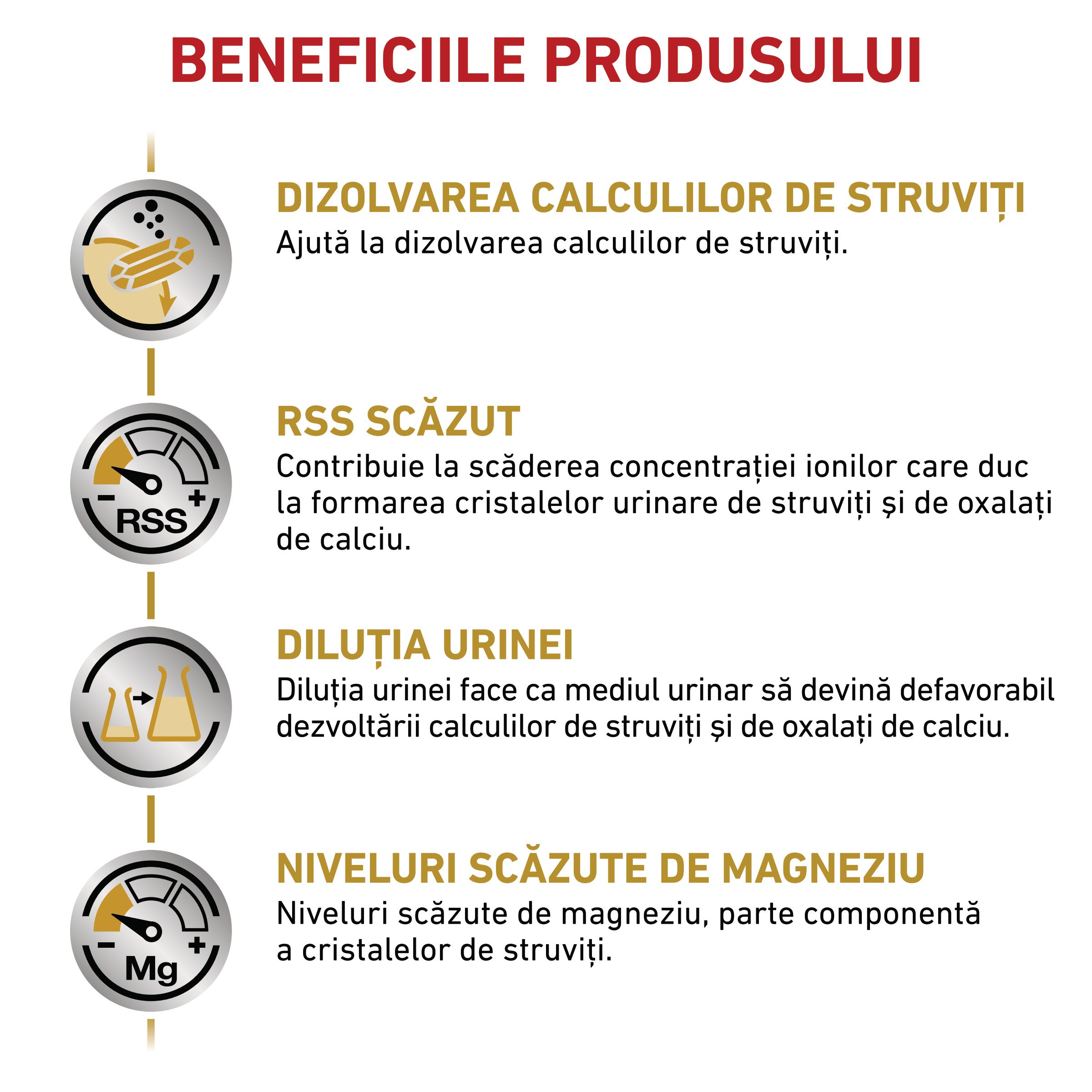 ROYAL CANIN VD Urinary S/O, M-XL, dietă veterinară, hrană uscată câini, sistem urinar, 13kg