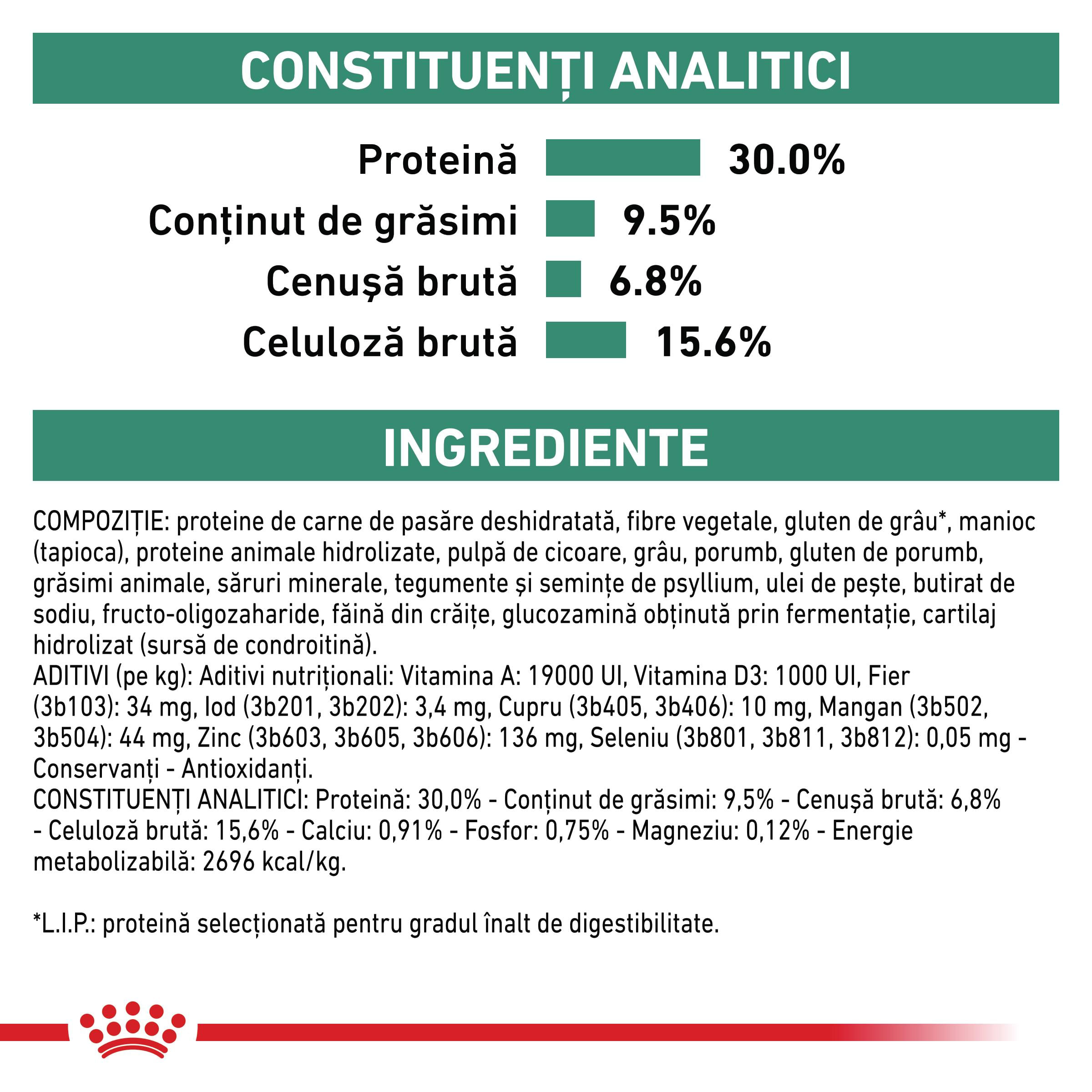 ROYAL CANIN VD Satiety Small Dog, XS-S, dietă veterinară, hrană uscată câini, obezitate, 1.5kg