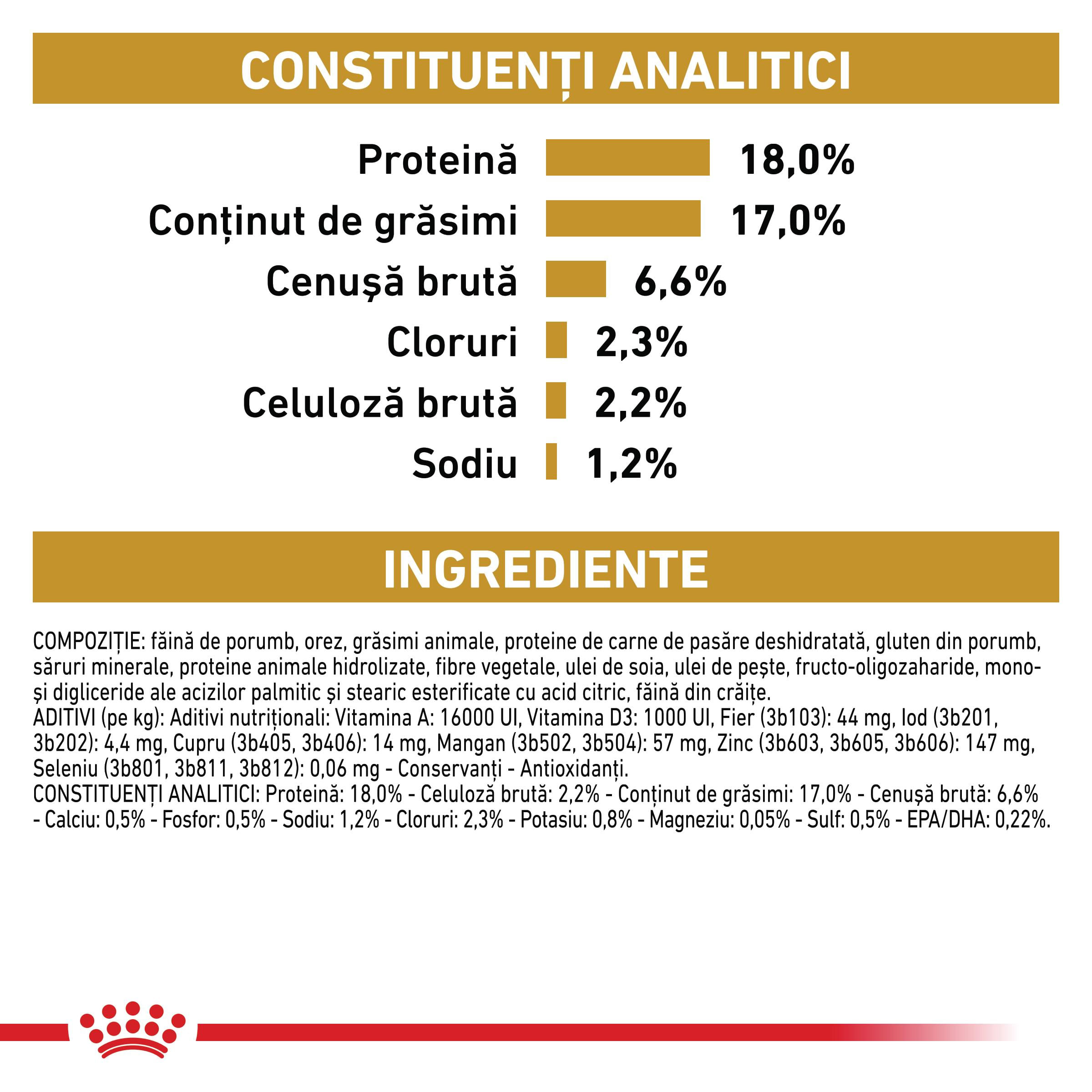 ROYAL CANIN VD Urinary S/O, M-XL, dietă veterinară, hrană uscată câini, sistem urinar, 13kg