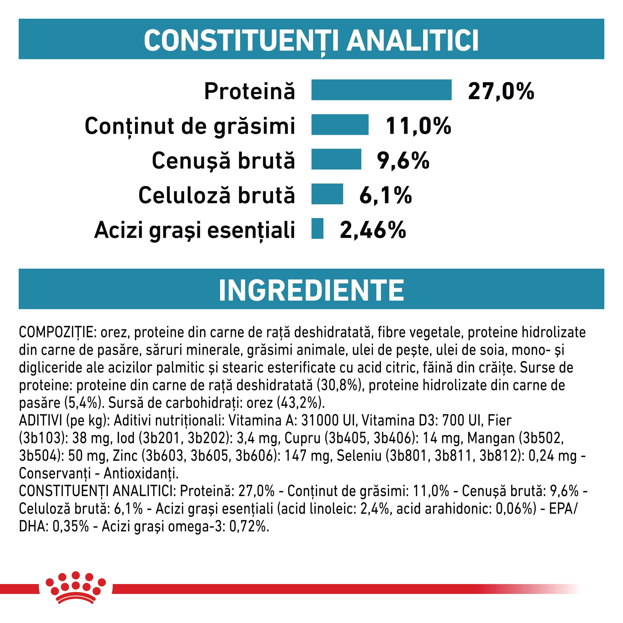 ROYAL CANIN VD Sensitivity Control, dietă veterinară, hrană uscată pisici, afecțiuni dermatologice, 3.5kg