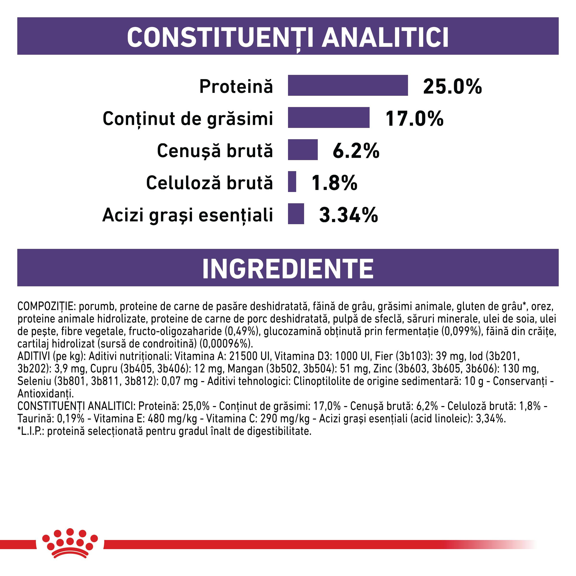 ROYAL CANIN VD Adult Large Dog, L-XL, dietă veterinară, hrană uscată câini, 13kg