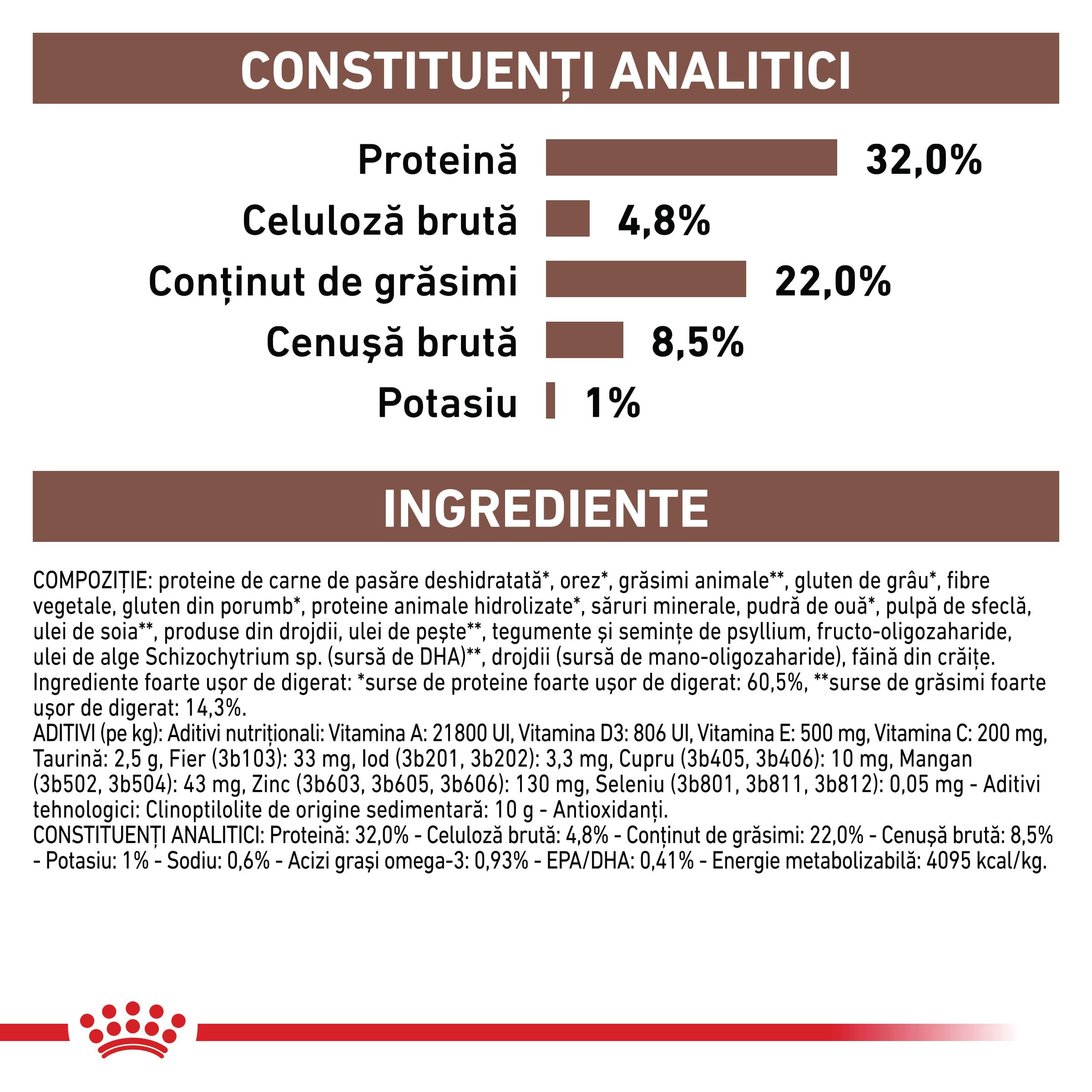 ROYAL CANIN VD Gastrointestinal, dietă veterinară, hrană uscată pisici, sistem digestiv, 4kg
