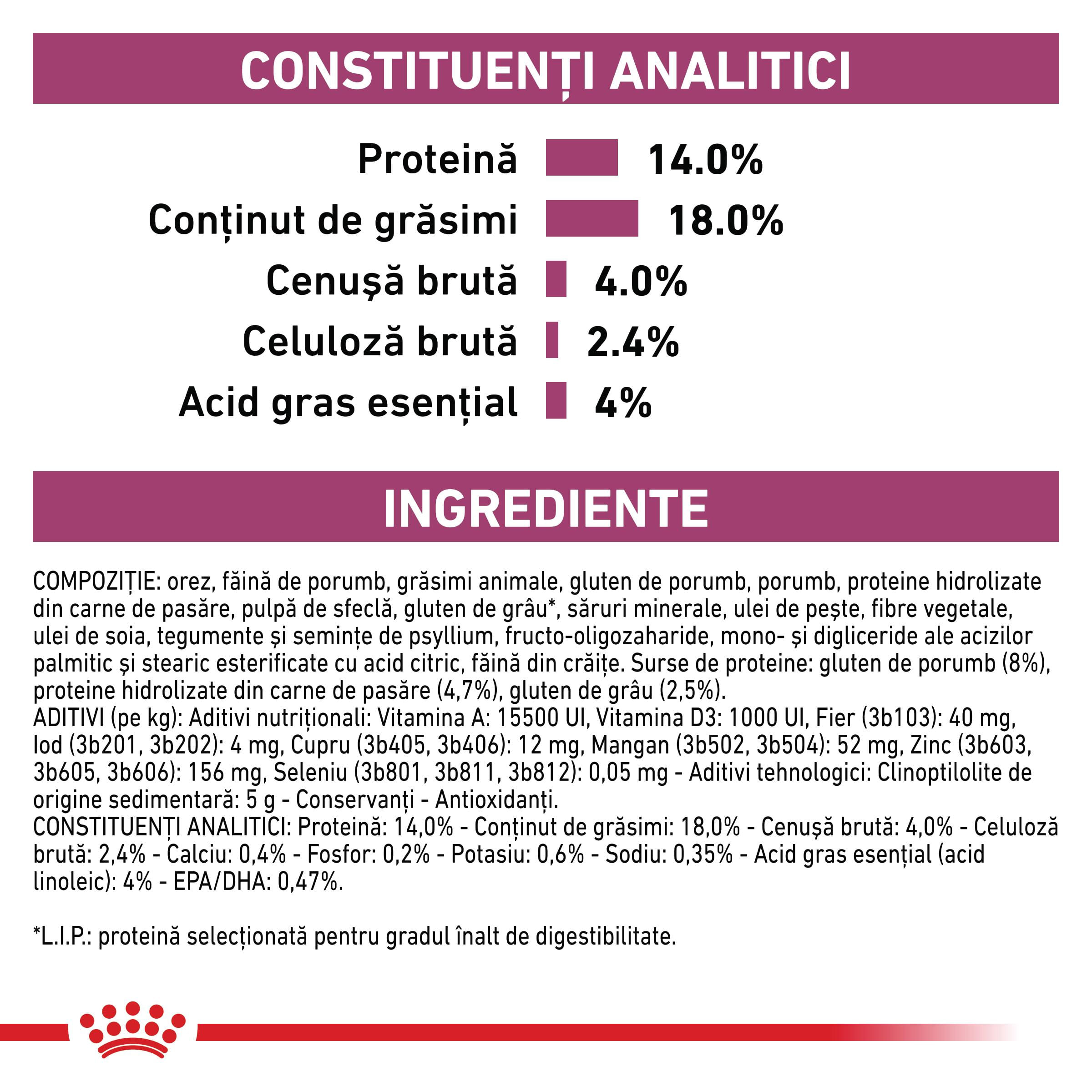 ROYAL CANIN VD Renal, XS-XL, dietă veterinară, hrană uscată câini, sistem renal, 7kg