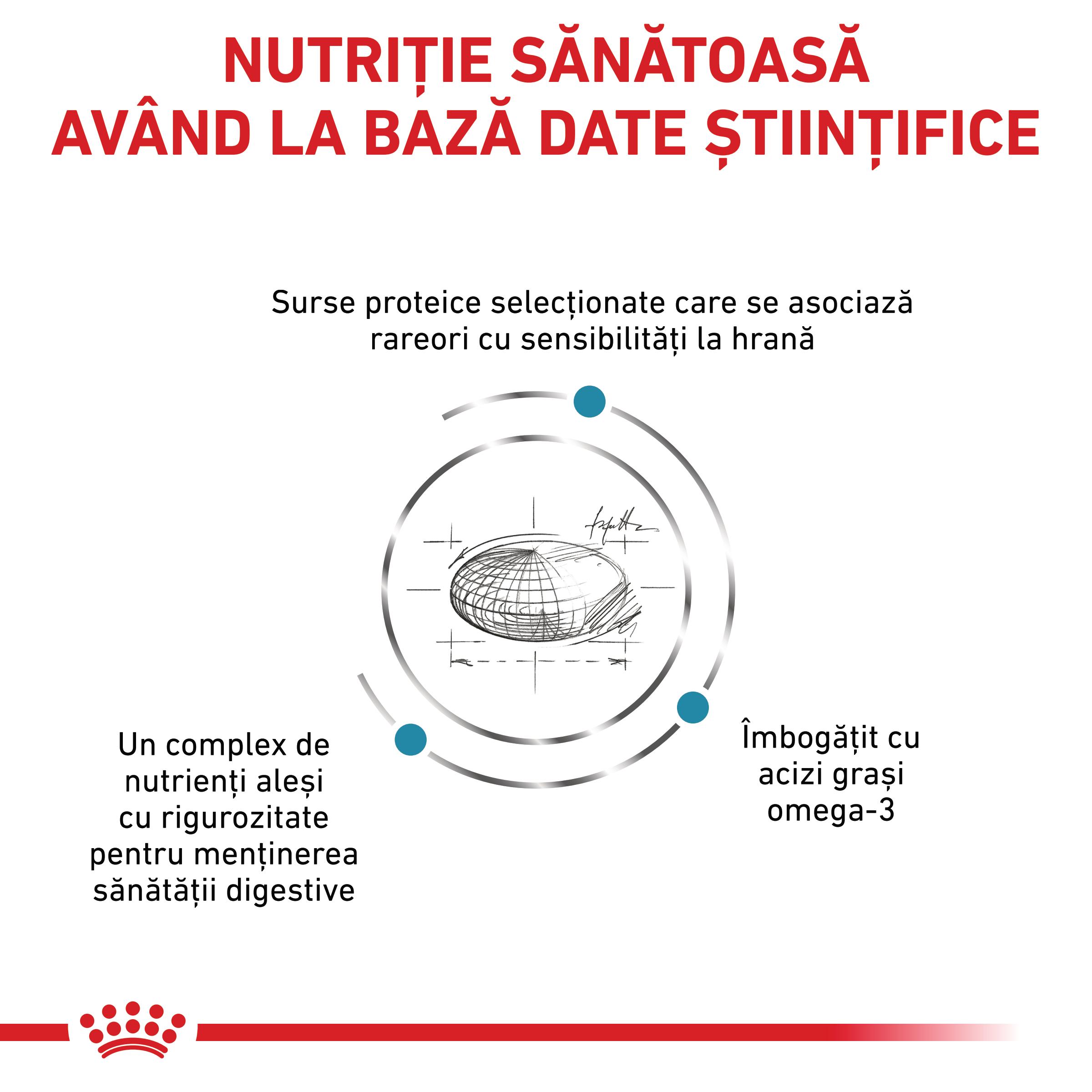ROYAL CANIN VD Sensitivity Control, dietă veterinară, hrană uscată pisici, afecțiuni dermatologice, 3.5kg