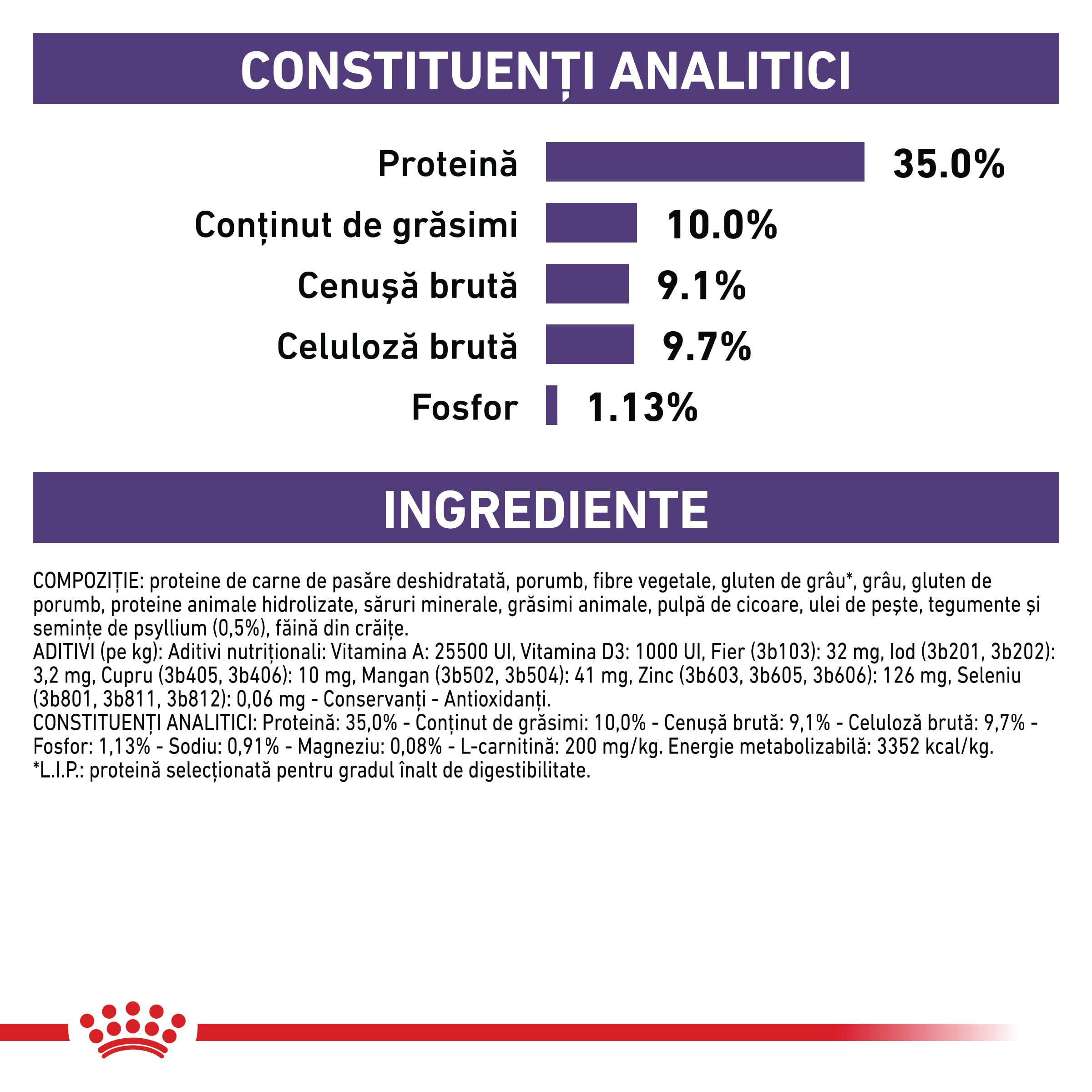 ROYAL CANIN VD Neutered Satiety Balance, dietă veterinară, hrană uscată pisici, managementul greutății, 3.5kg