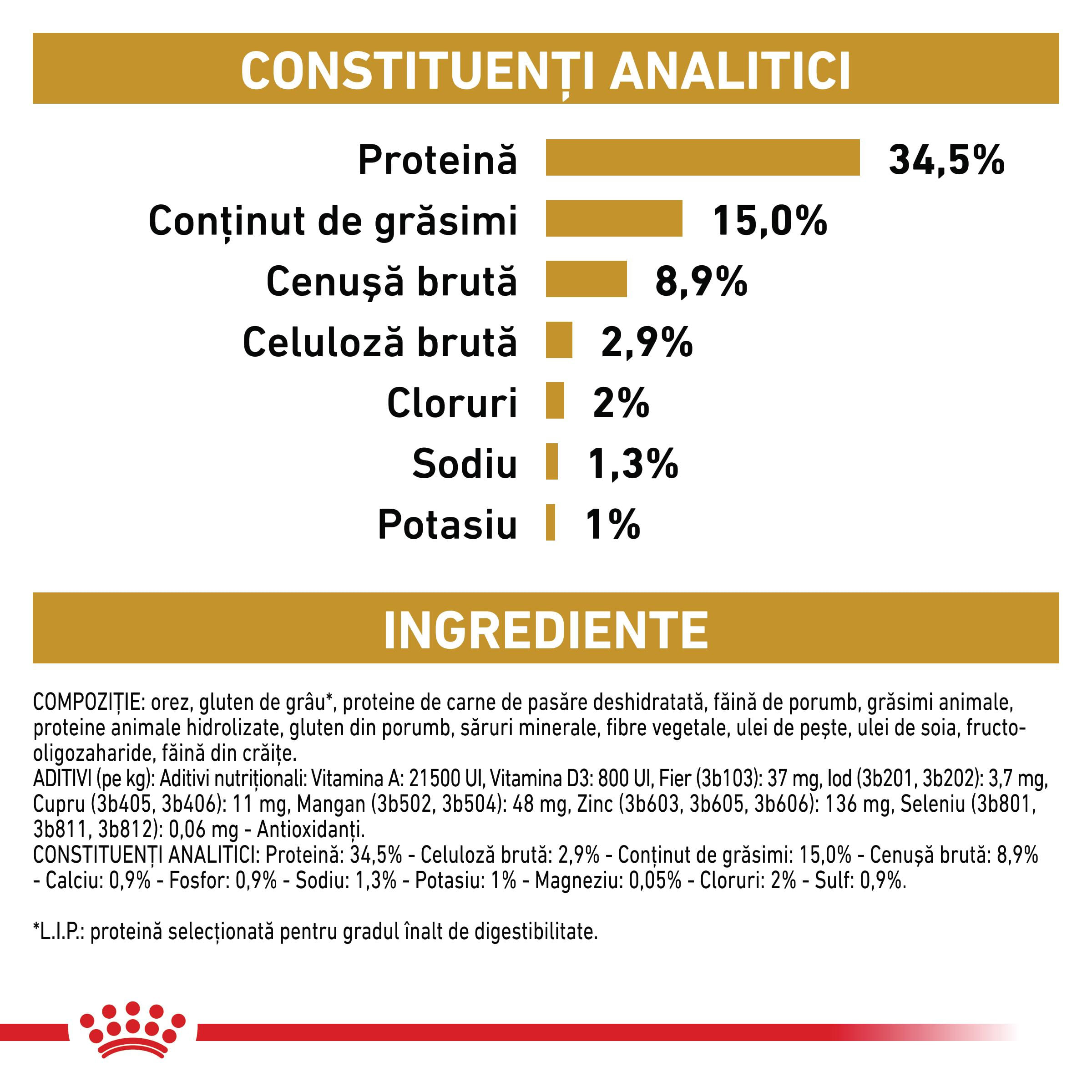 ROYAL CANIN VD Urinary S/O, dietă veterinară, hrană uscată pisici, sistem urinar, 1.5kg
