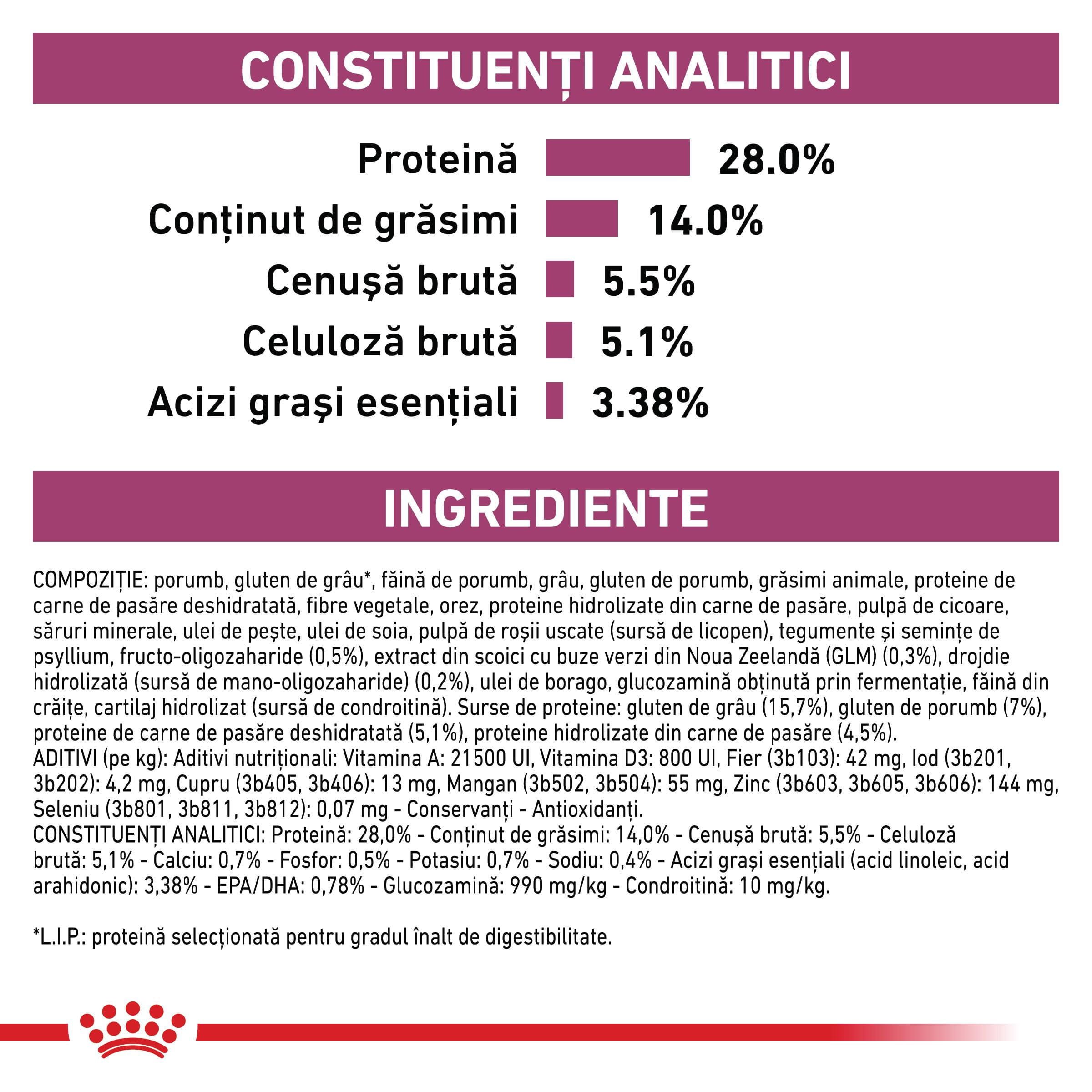 ROYAL CANIN VD Early Renal, dietă veterinară, hrană uscată pisici, sistem renal, 1.5kg