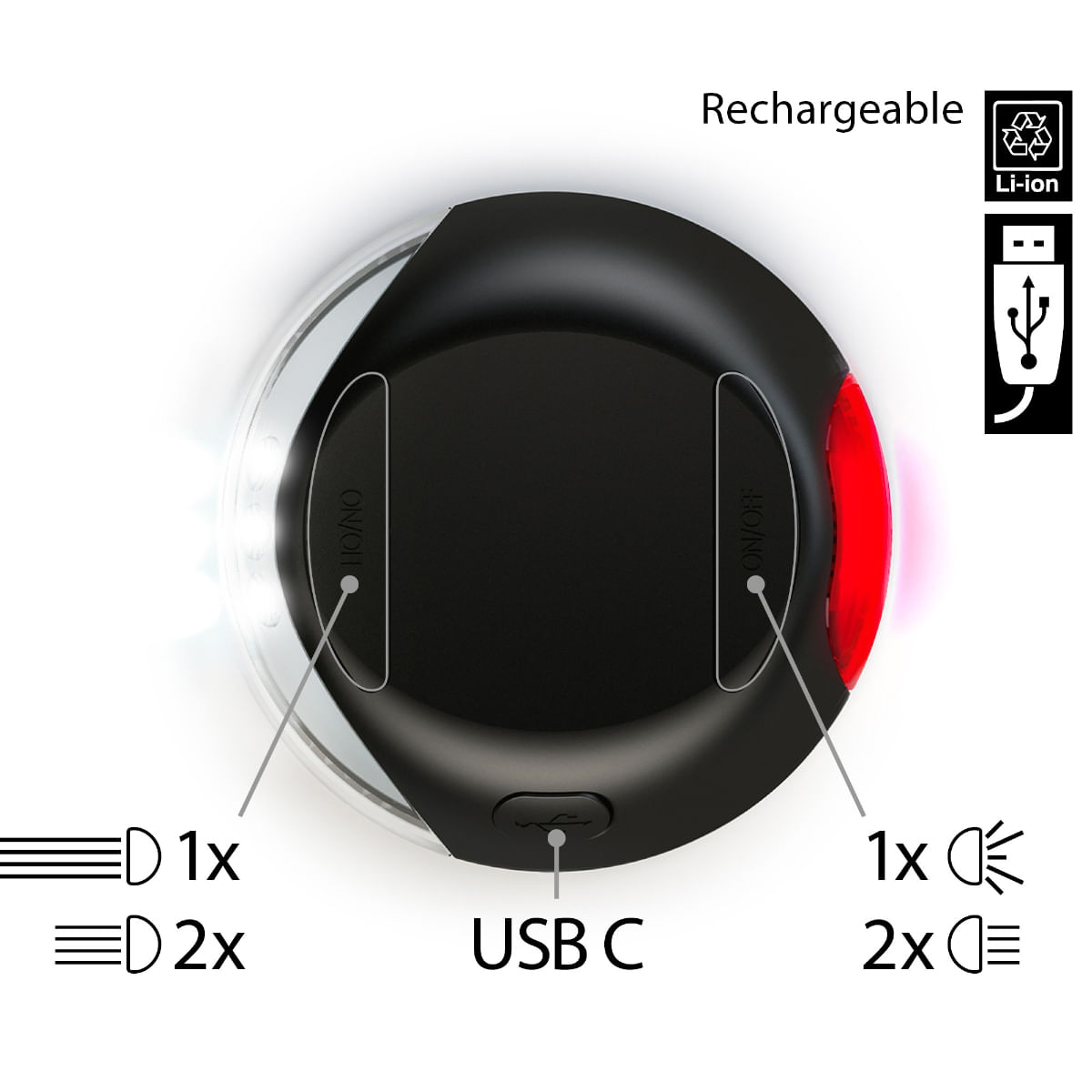 FLEXI LED Lighting System, accesoriu iluminat câini, plastic, negru, S-L