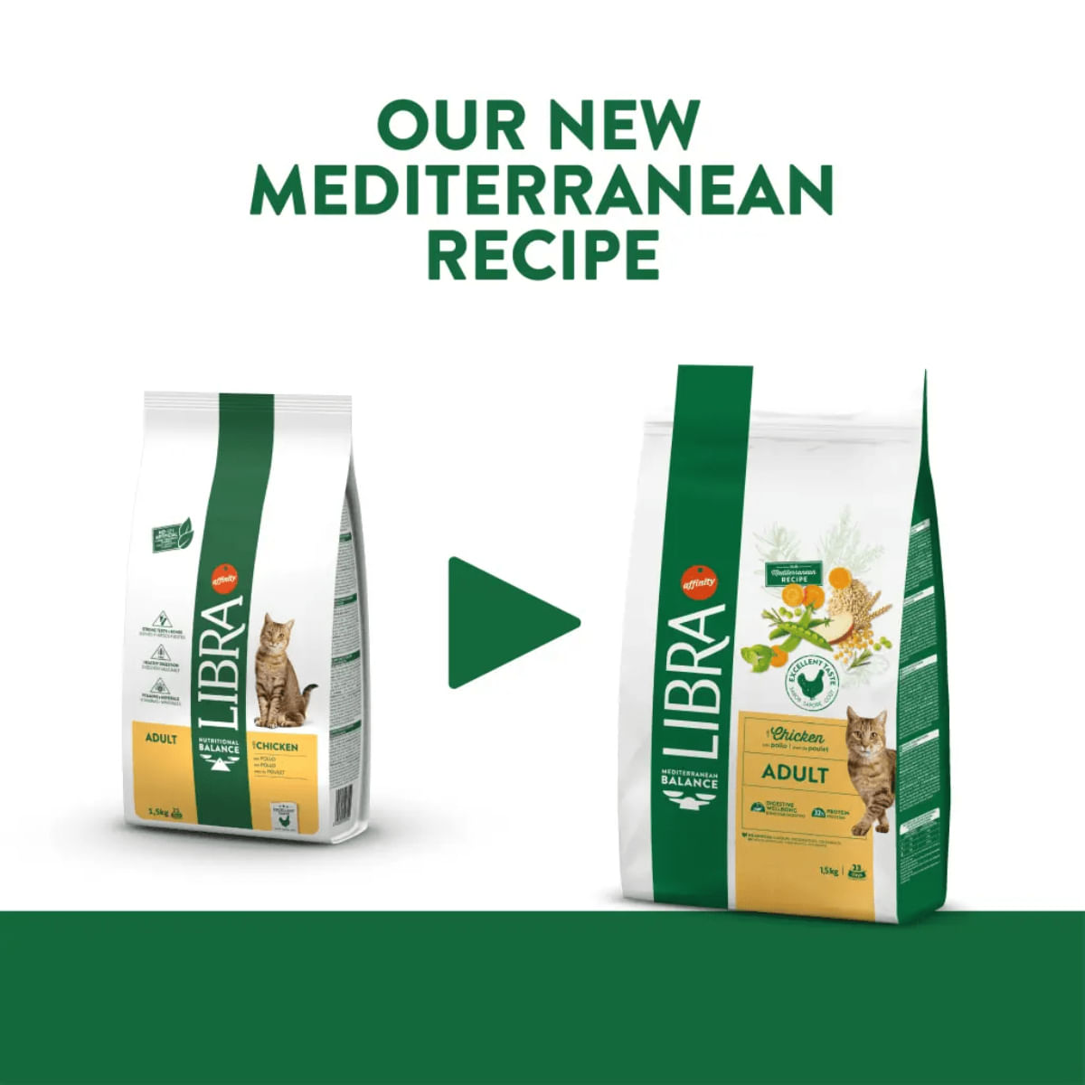 LIBRA Mediterranean Balance, Pui și Fructe, hrană uscată pisici, 12kg - 1 | YEO