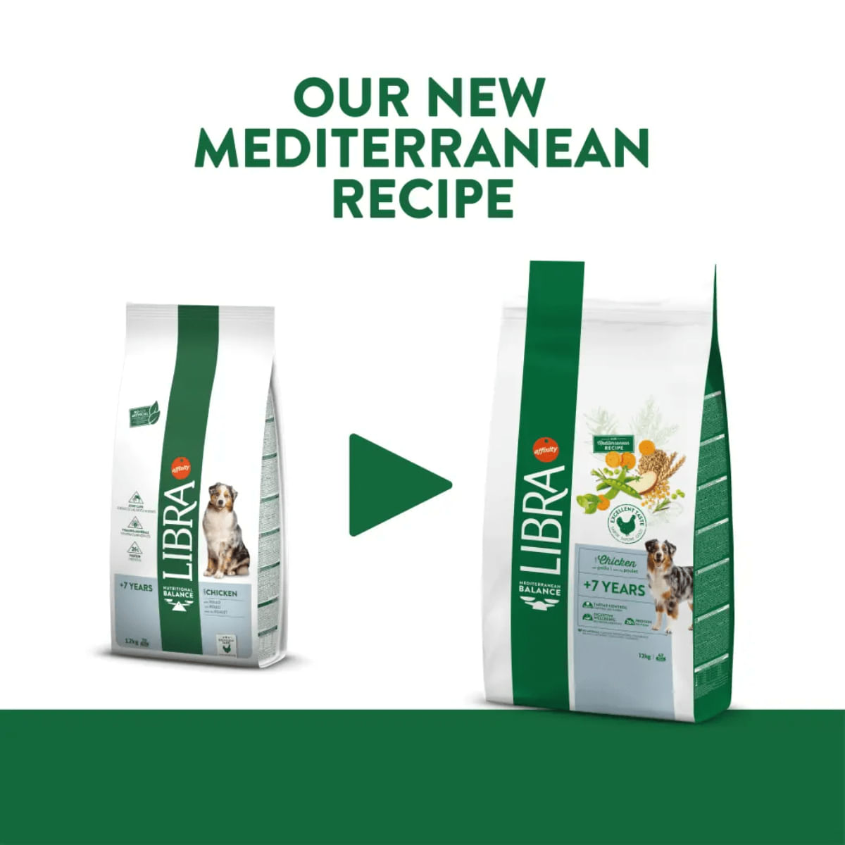 LIBRA Mediterranean Balance Plus 7 Ani, XS-XL, Pui, hrană uscată câini senior, 12kg