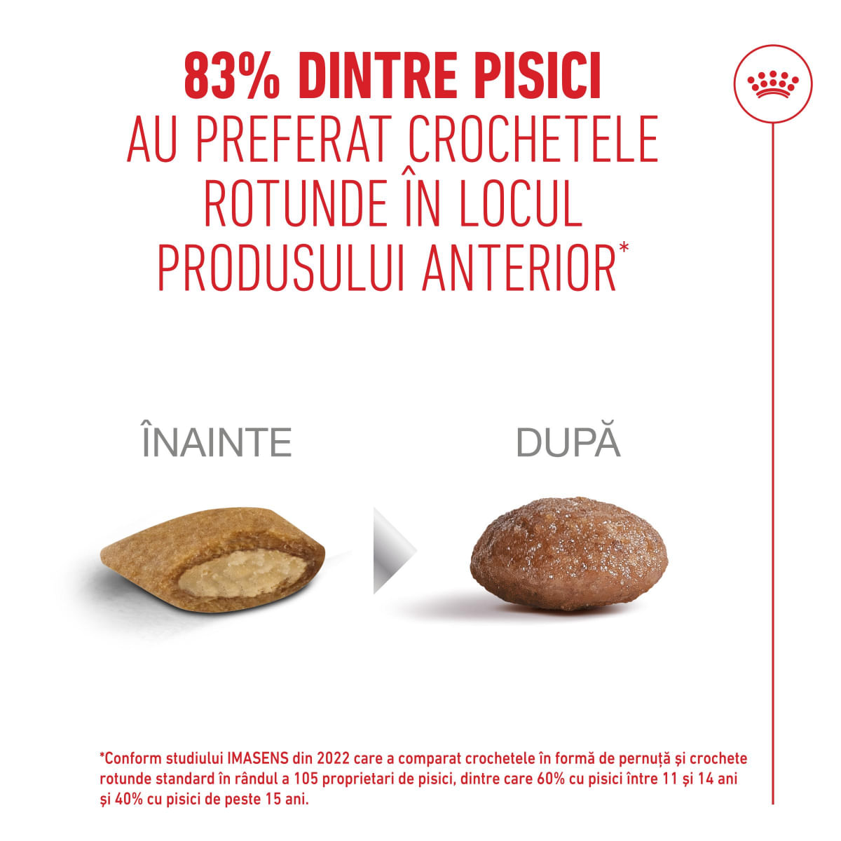 ROYAL CANIN Feline Health Nutrition Healthy Ageing 11+, hrană uscată pisici senior, 2kg