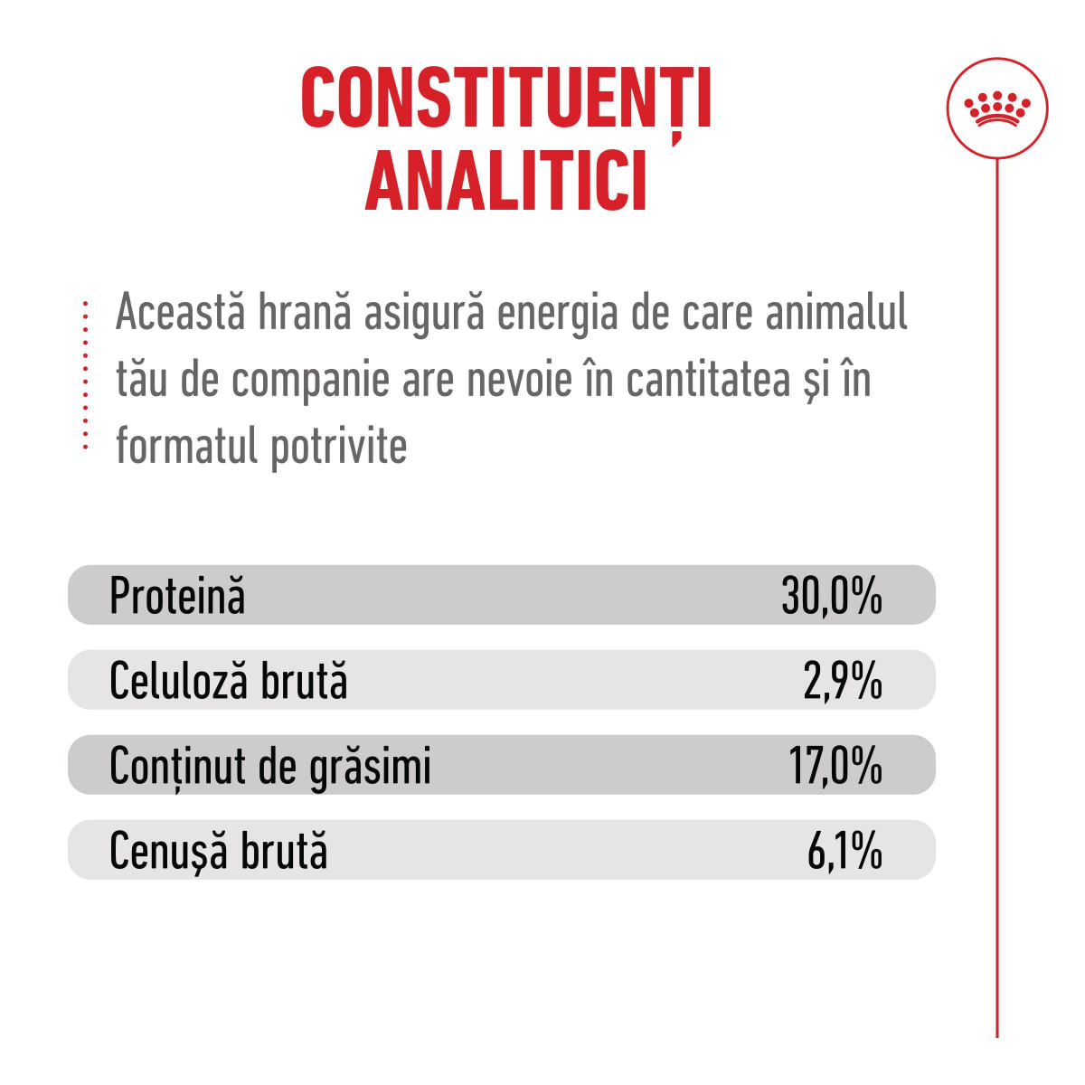 ROYAL CANIN Feline Health Nutrition Healthy Ageing 11+, hrană uscată pisici senior, 2kg