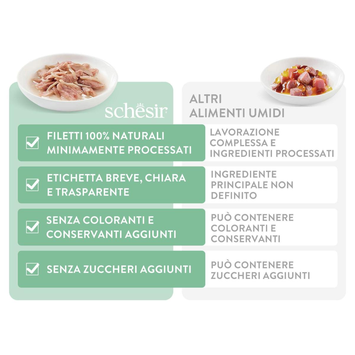 SCHESIR Complete Nutrition, Ton și Biban, plic hrană umedă pisici, (în aspic), 85g