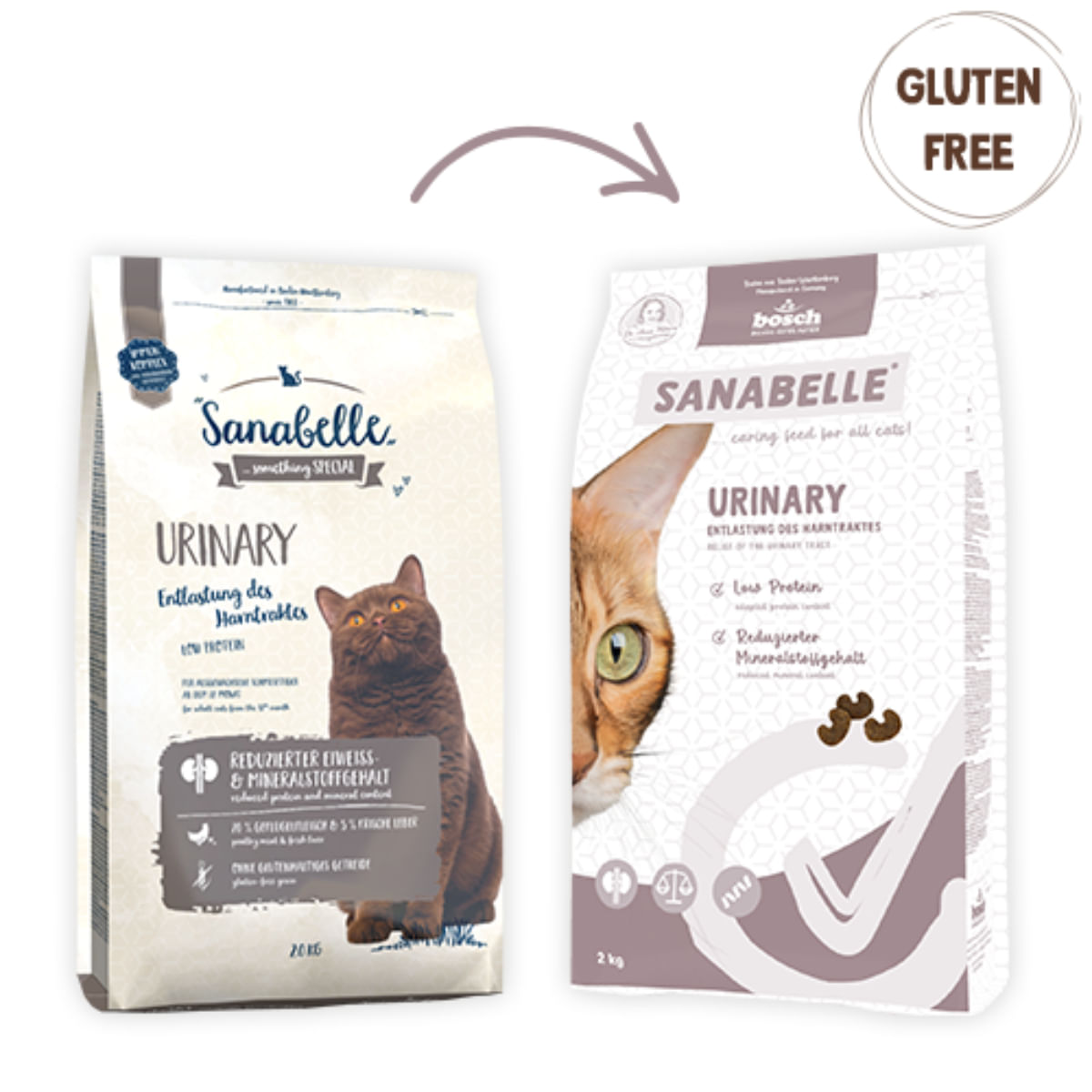 SANABELLE Urinary, Pasăre, hrană uscată pisici, sistem urinar, 8kg
