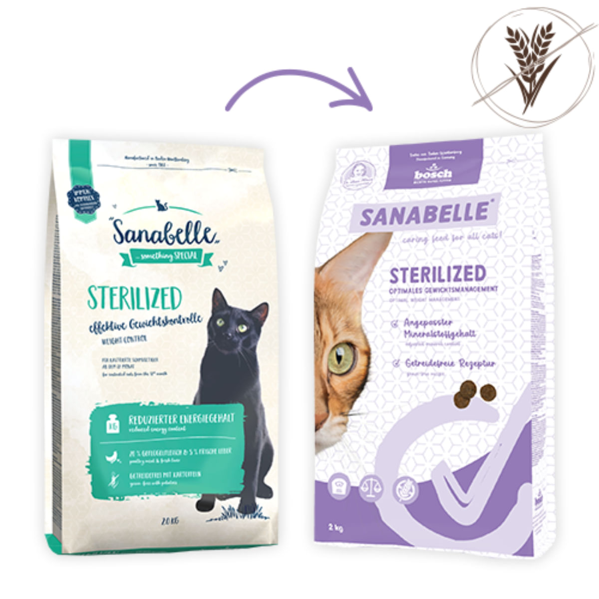SANABELLE Sterilised, Pui, hrană uscată fără cereale pisici sterilizate, 400g