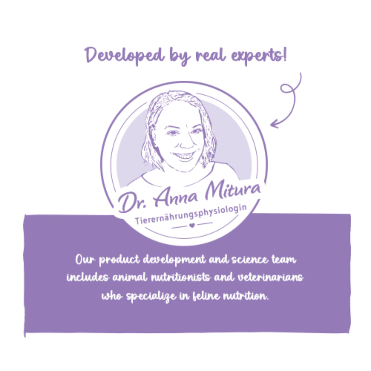 SANABELLE Sterilised, Pui, hrană uscată fără cereale pisici sterilizate, 400g