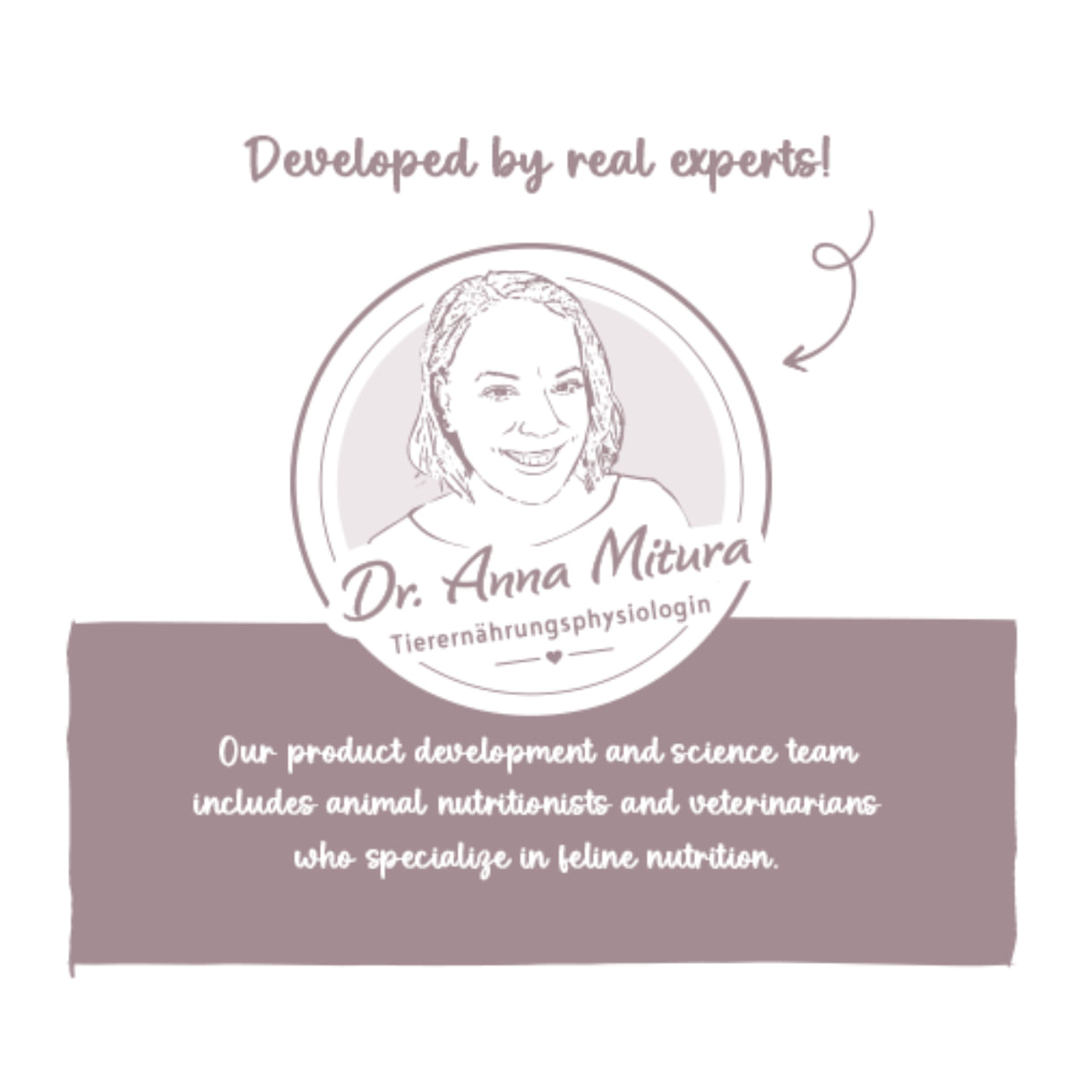 SANABELLE Urinary, Pasăre, hrană uscată pisici, sistem urinar, 400g