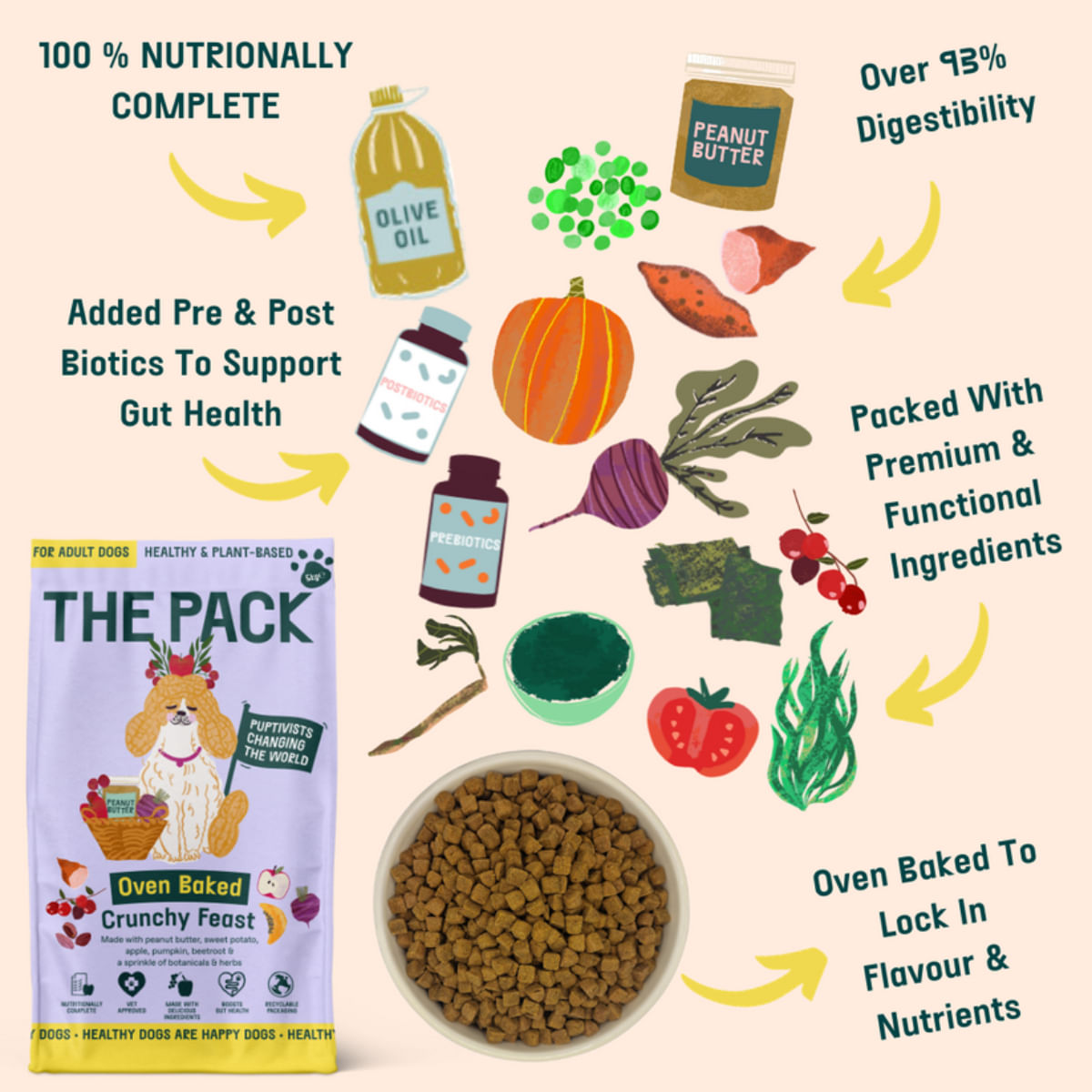 Aceasta este imaginea corespunzatoare acestui obiect