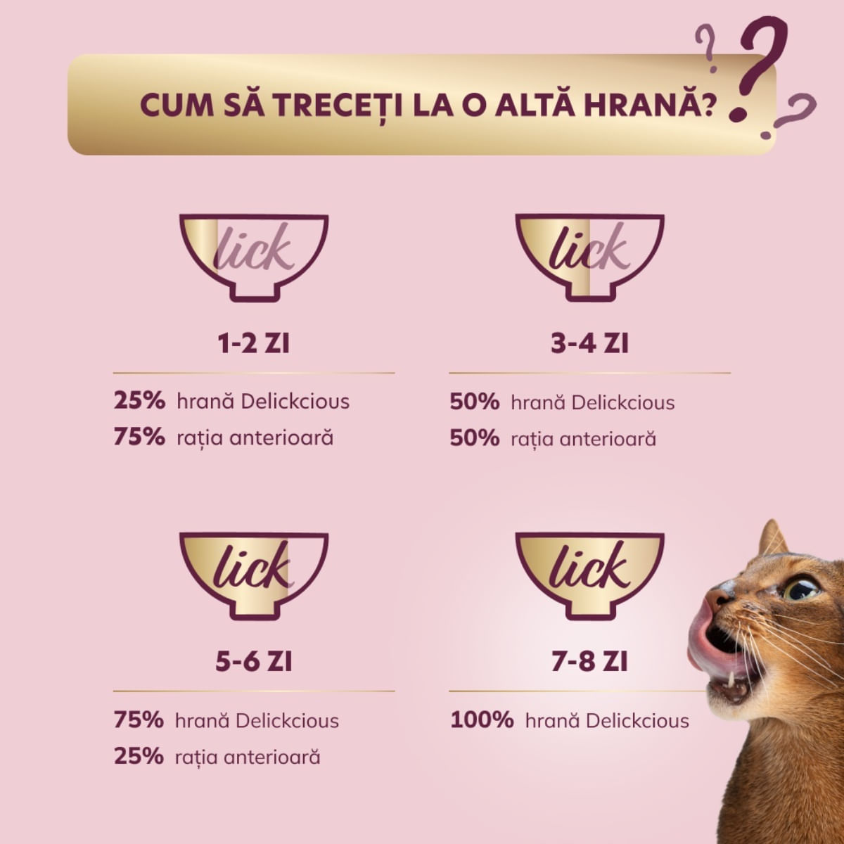 DELICKCIOUS Dinner, Rață și Pui, plic hrană umedă pisici, (în sos), 85g - imagine 3